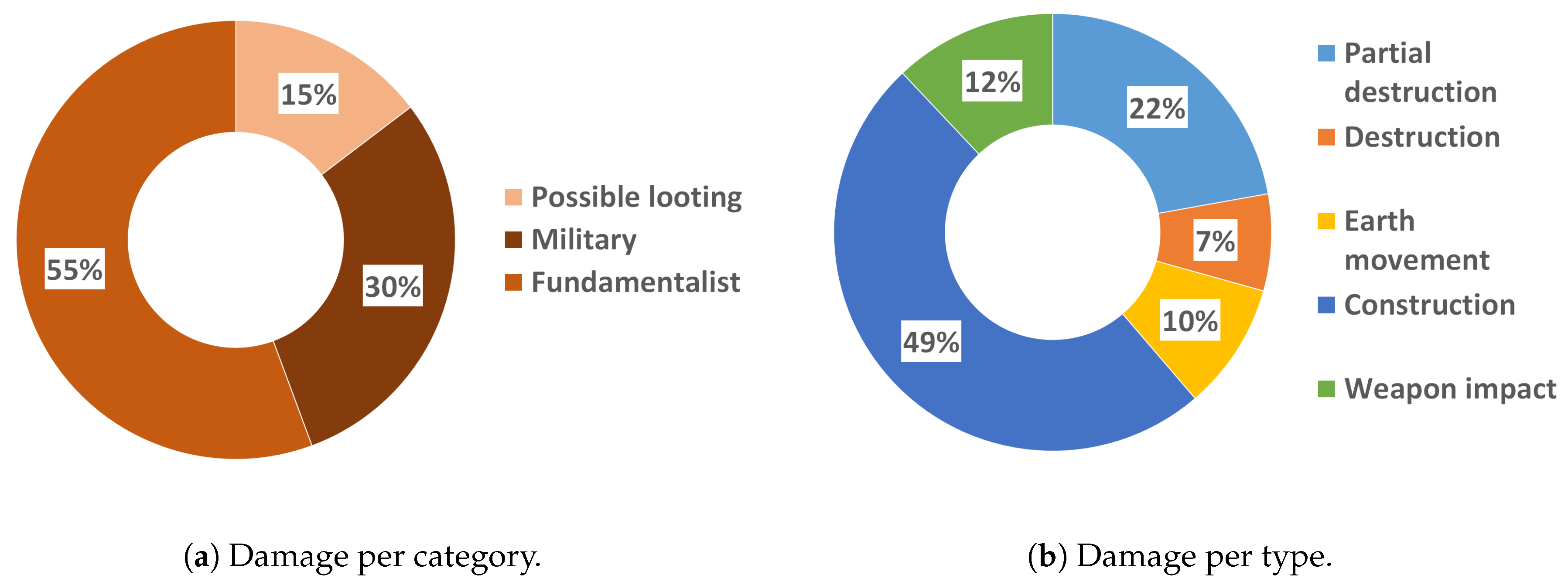 Remotesensing 12 01672 g011