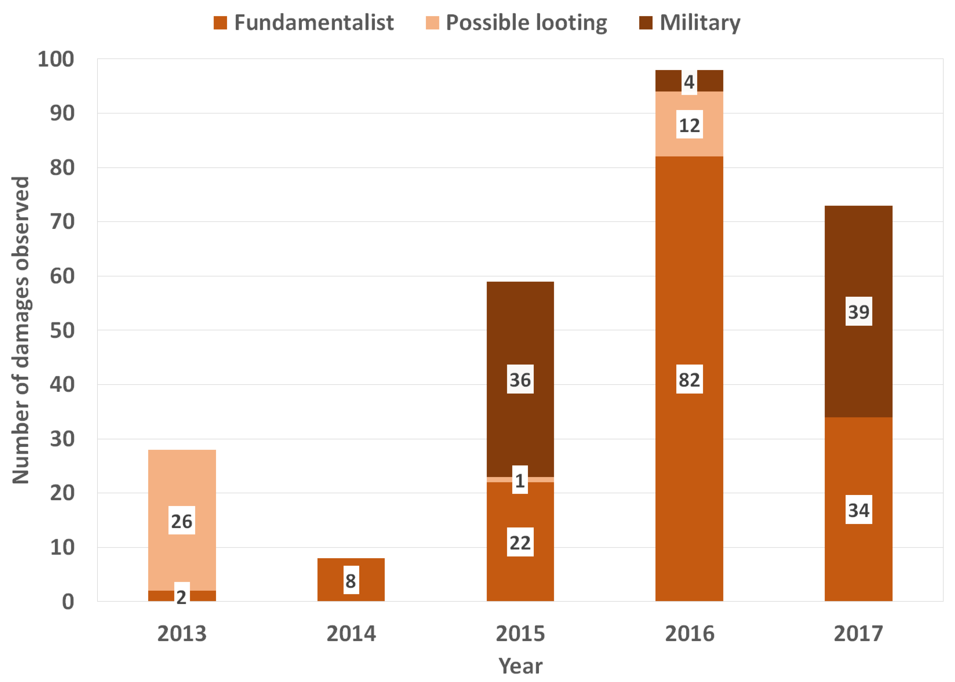 Remotesensing 12 01672 g012