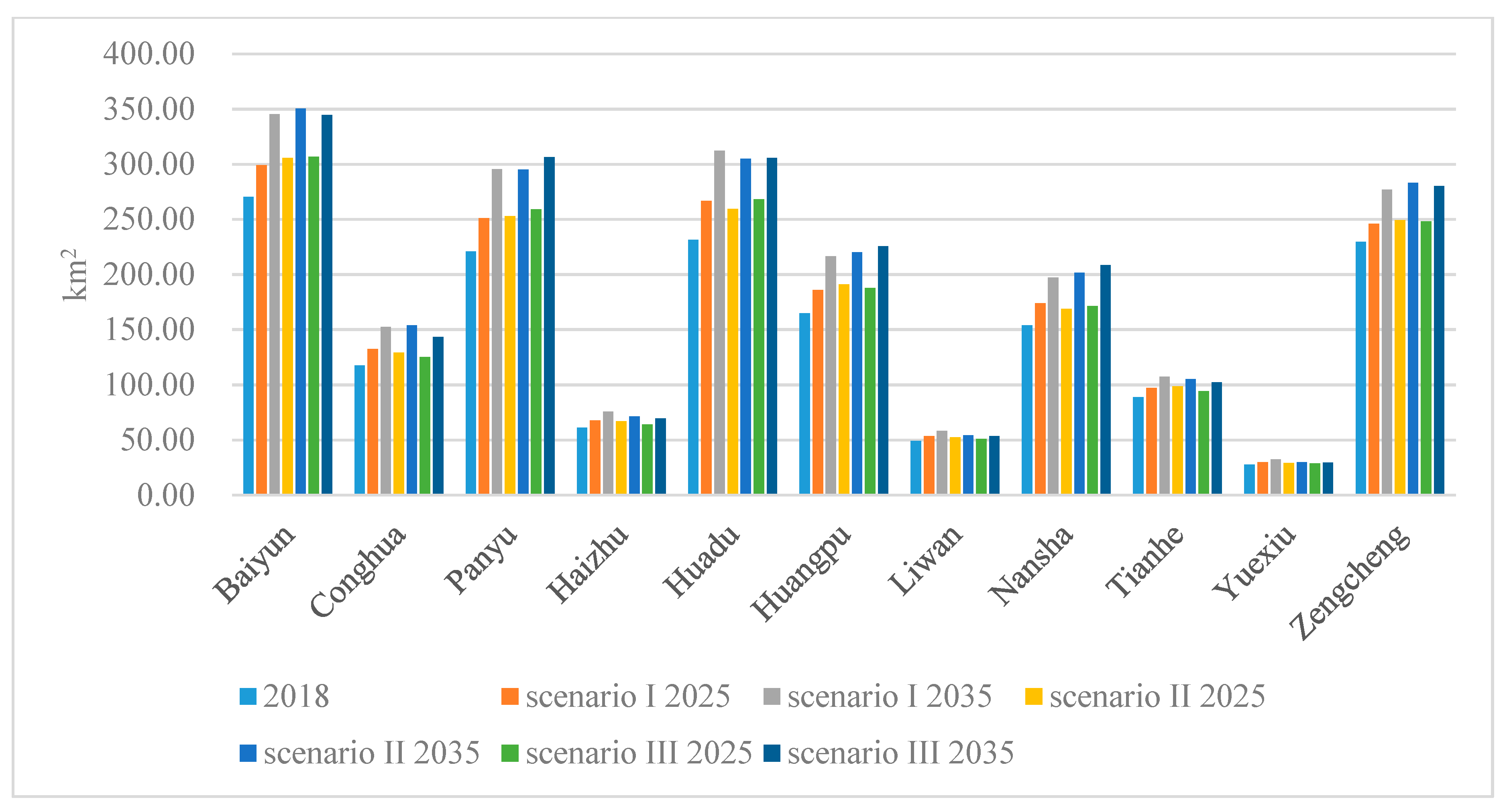 Remotesensing 12 01675 g008
