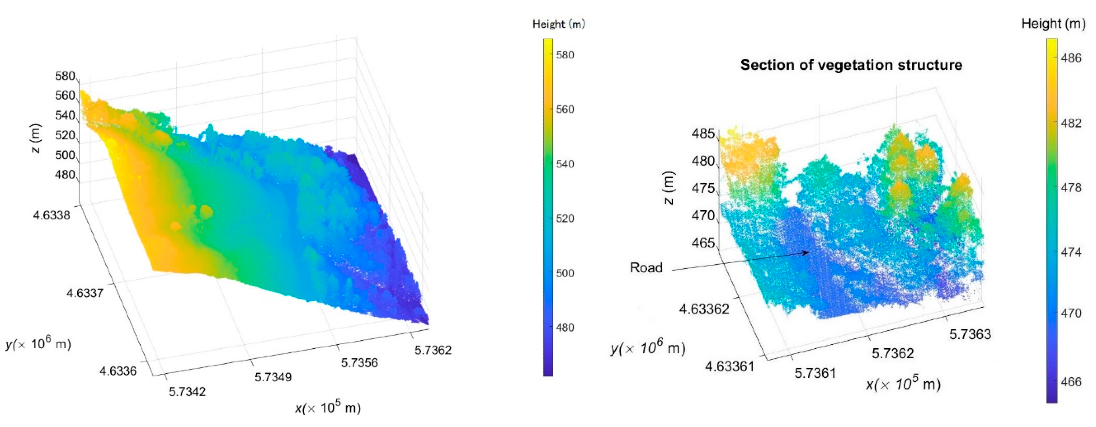Remotesensing 12 01677 g003