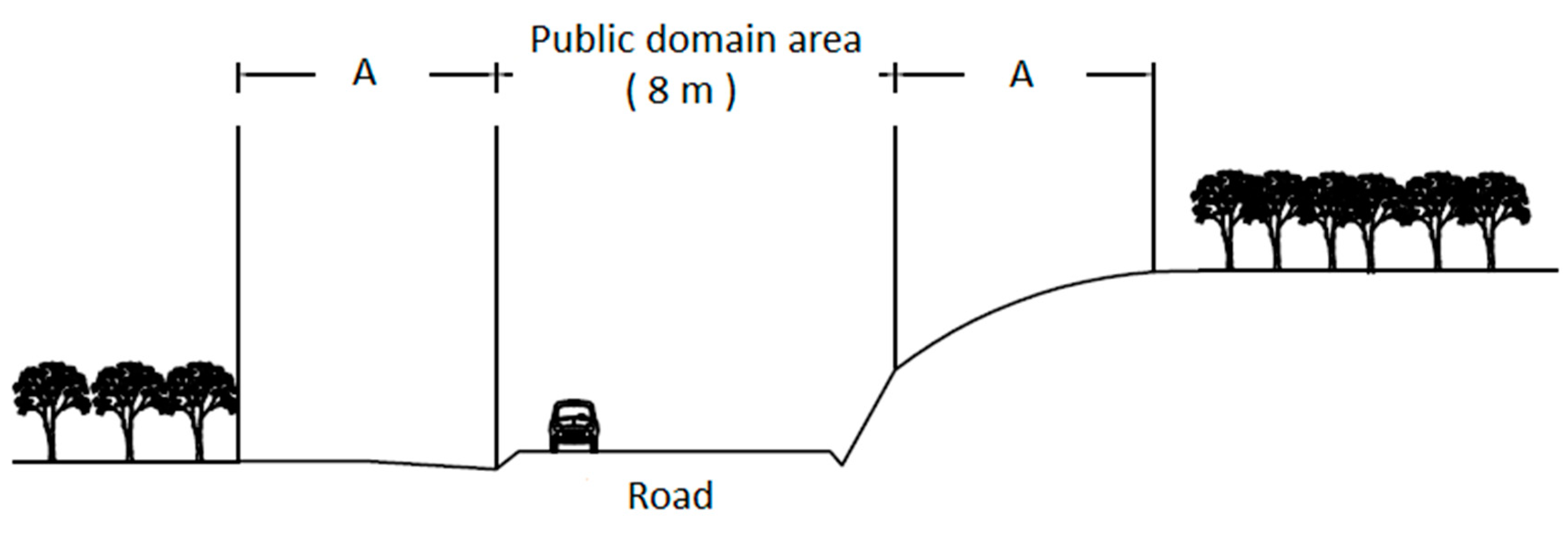 Remotesensing 12 01677 g010
