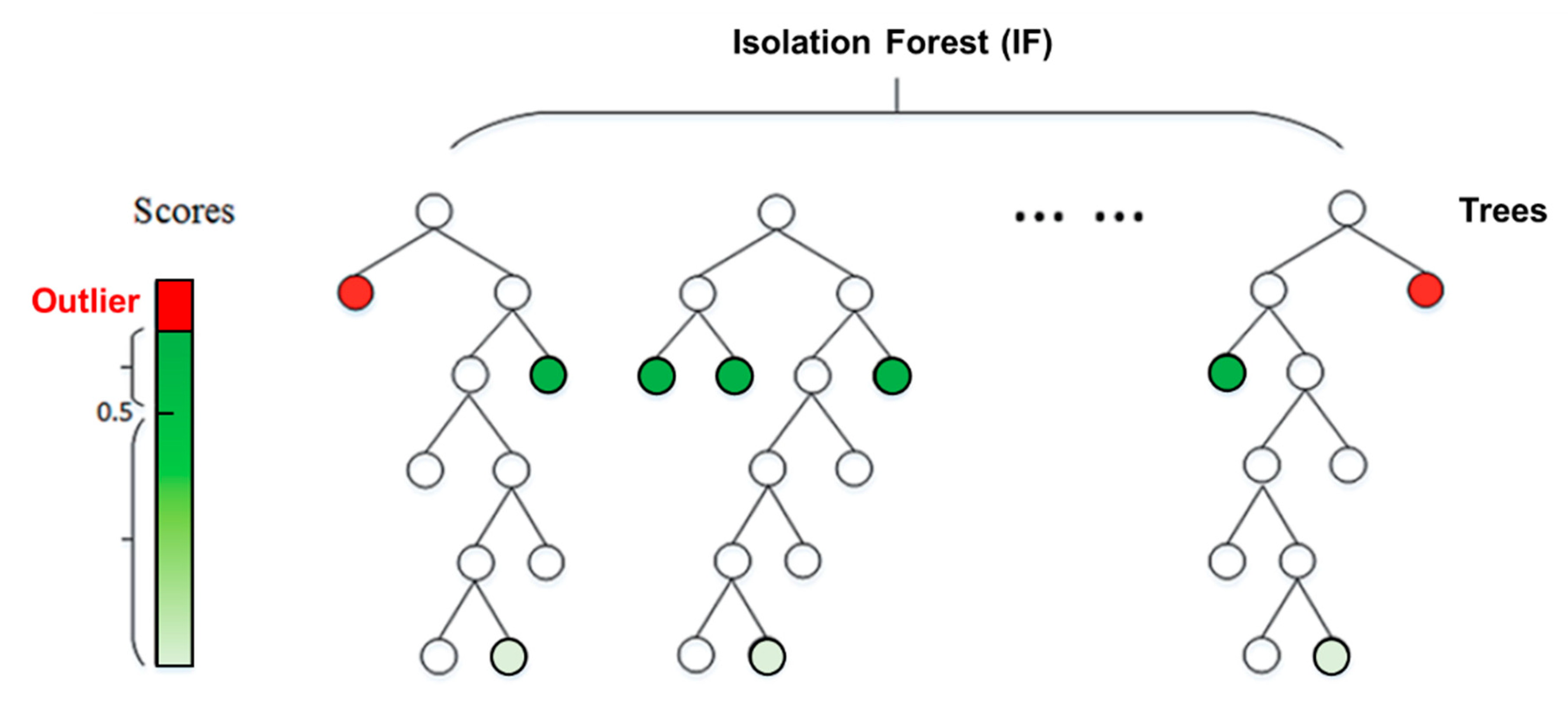 Remotesensing 12 01678 g003
