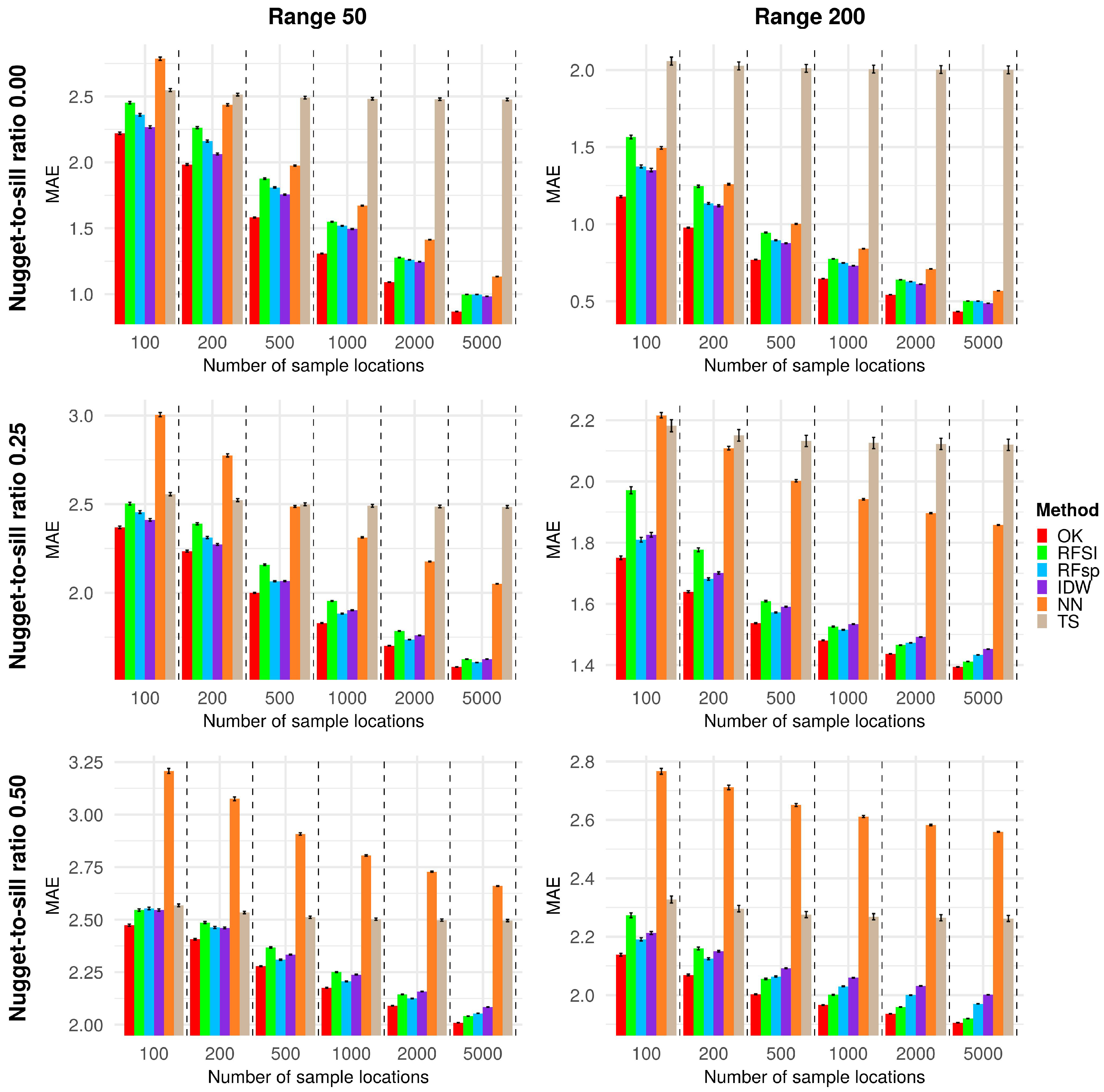 Remotesensing 12 01687 g004