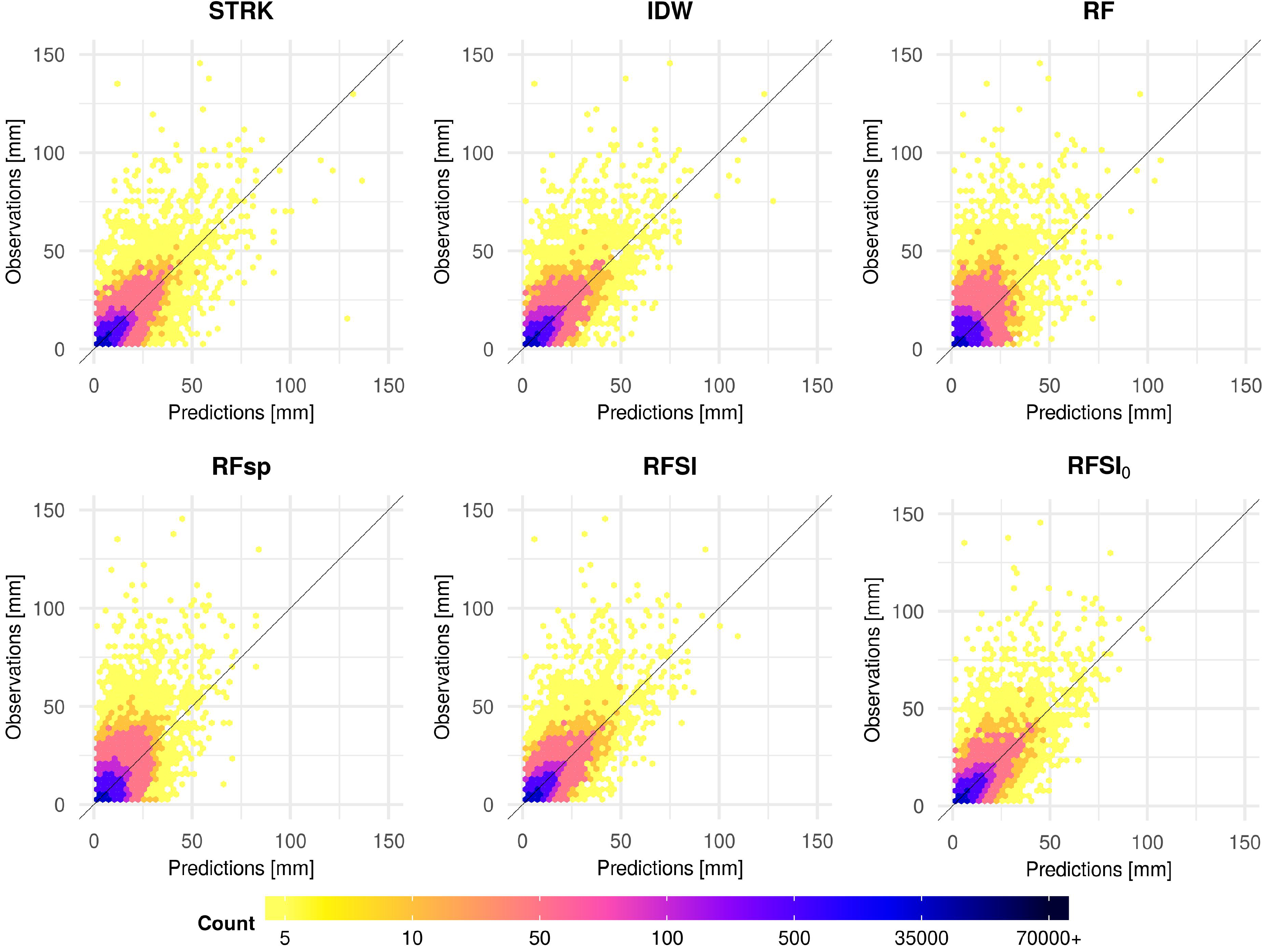 Remotesensing 12 01687 g011
