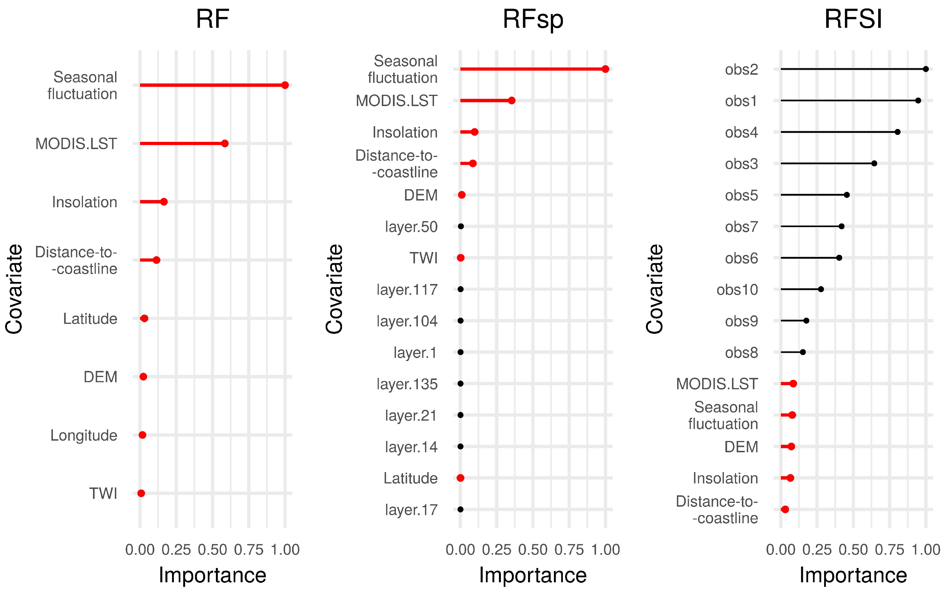 Remotesensing 12 01687 g014