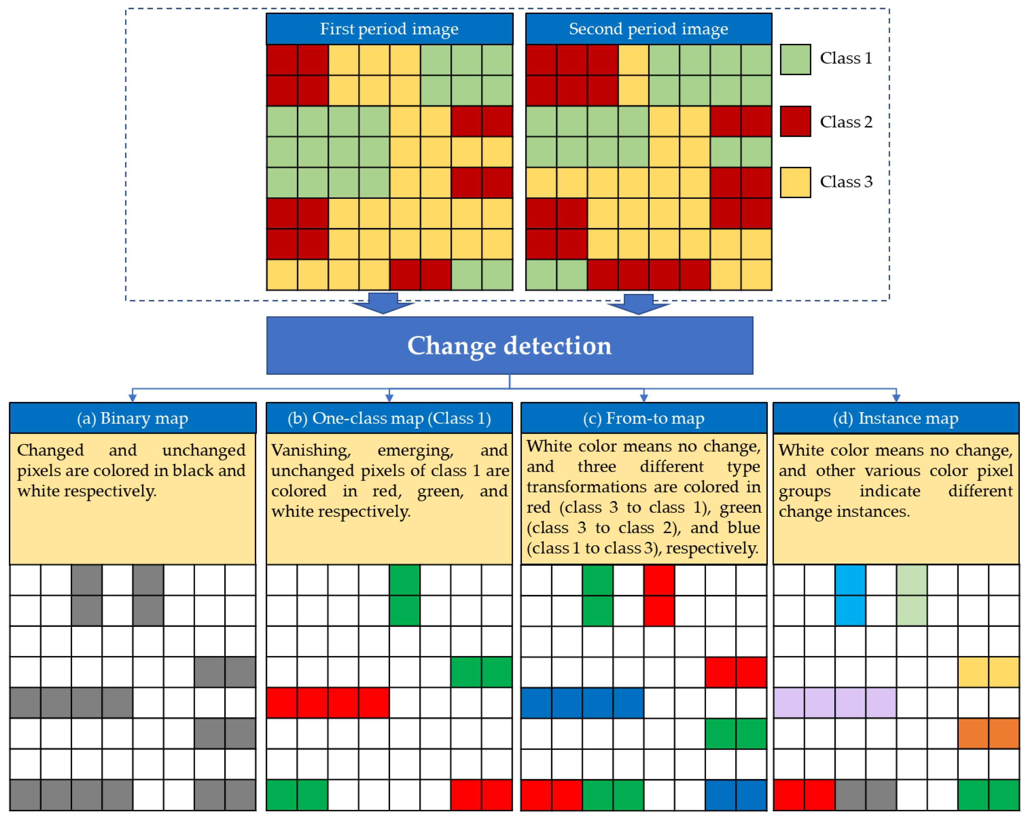 Remotesensing 12 01688 g010 Remotesensing 12 01688 g010