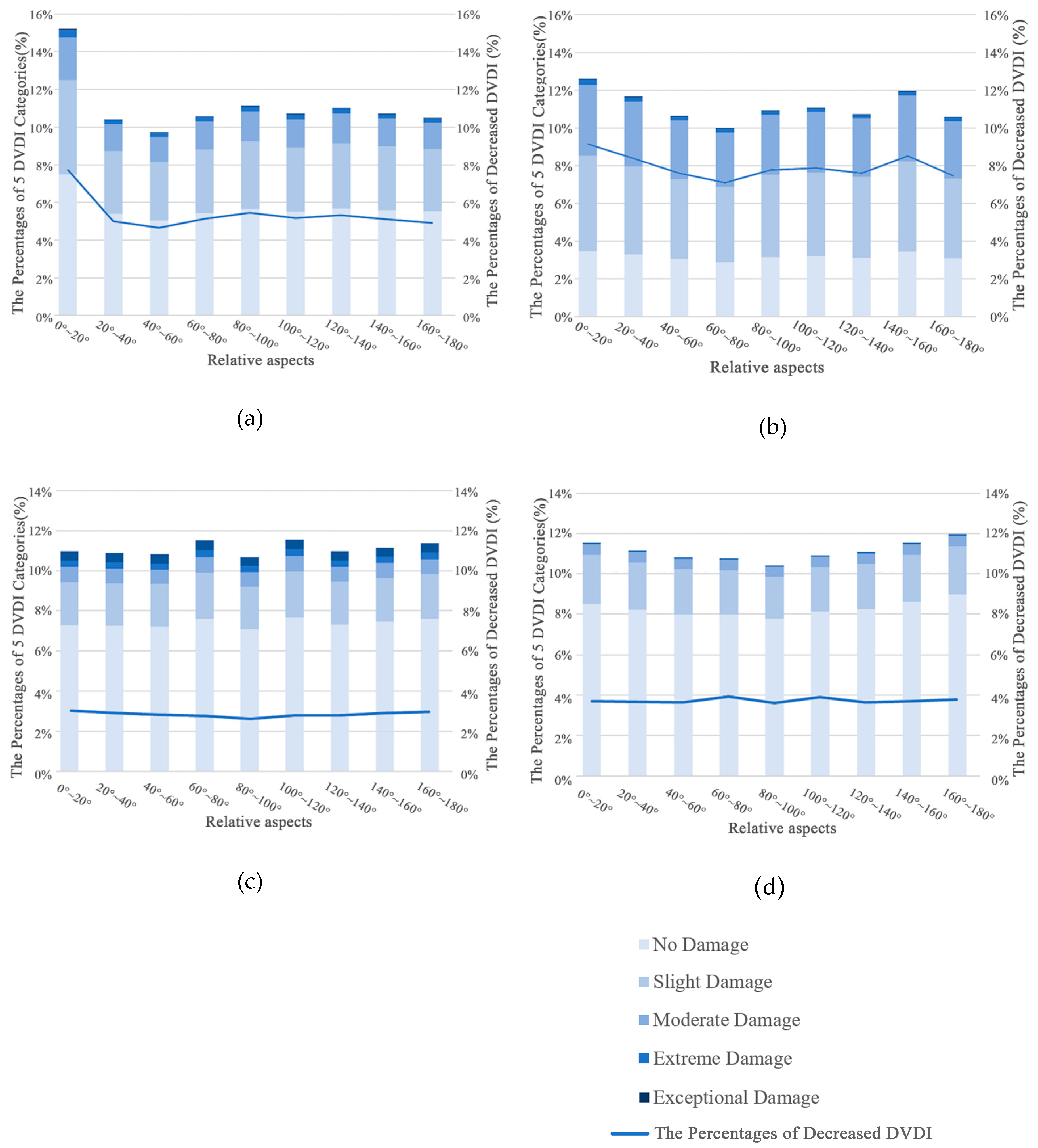 Remotesensing 12 01692 g008 Remotesensing 12 01692 g008