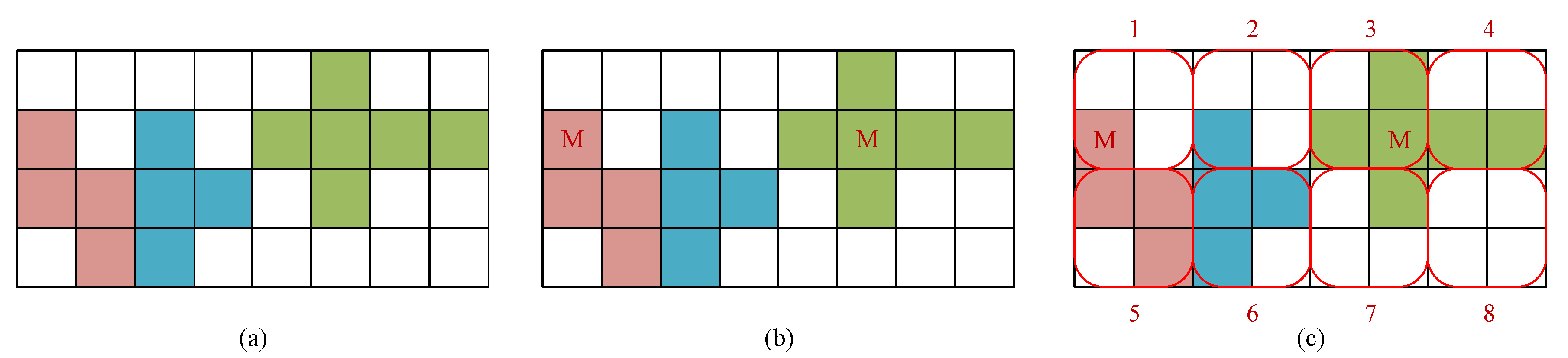 Remotesensing 12 01694 g001 Remotesensing 12 01694 g001