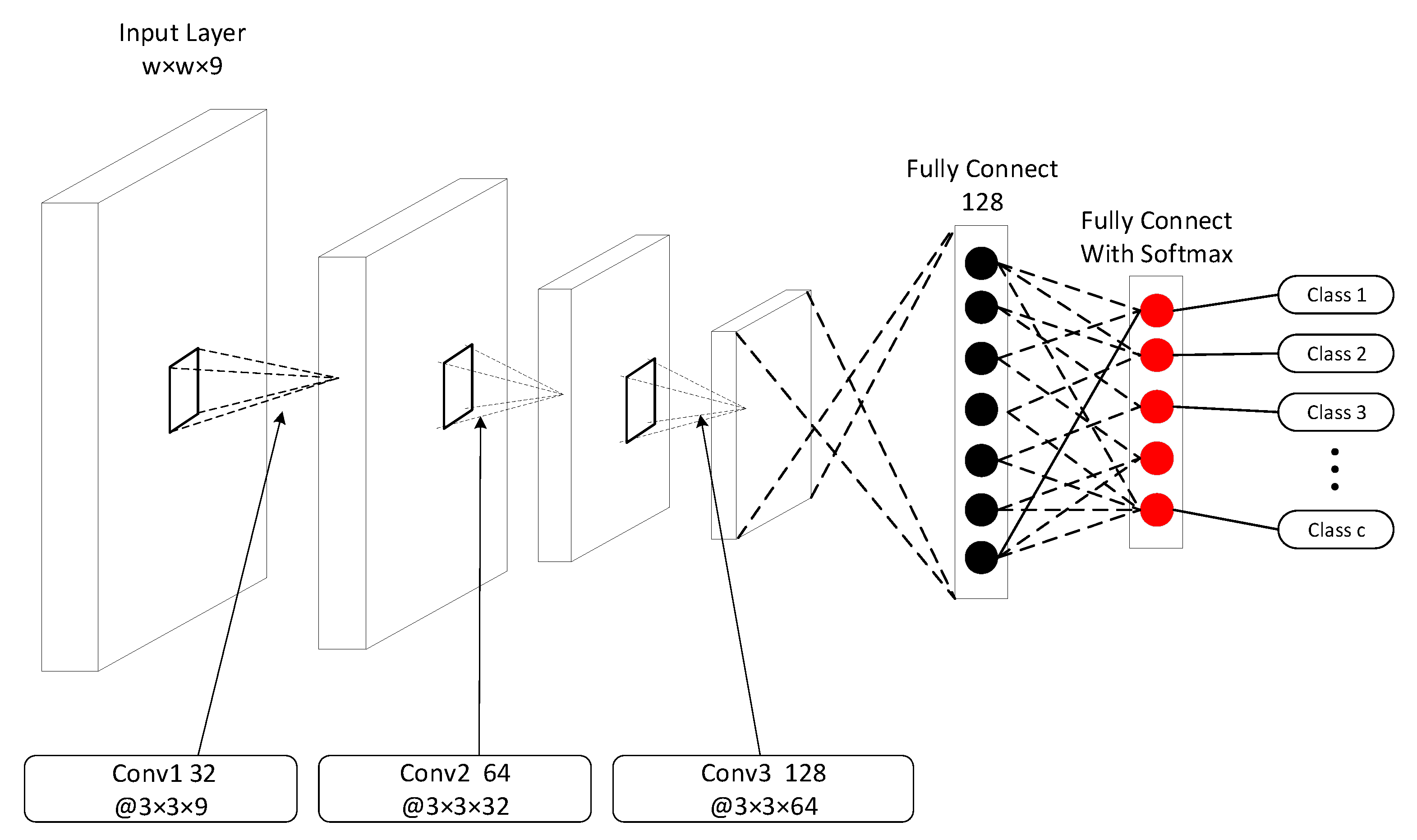 Remotesensing 12 01694 g002 Remotesensing 12 01694 g002