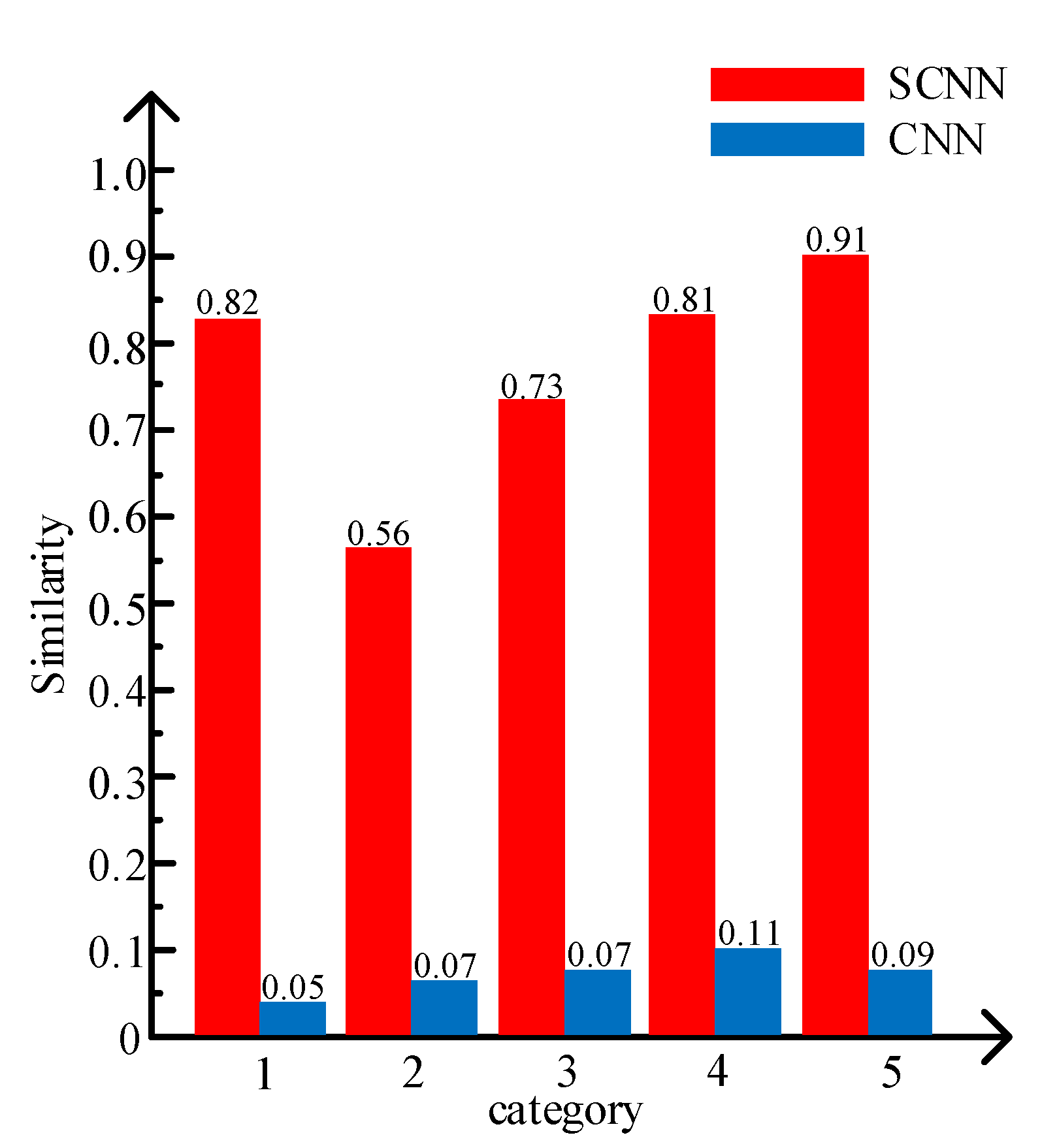 Remotesensing 12 01694 g007 Remotesensing 12 01694 g007