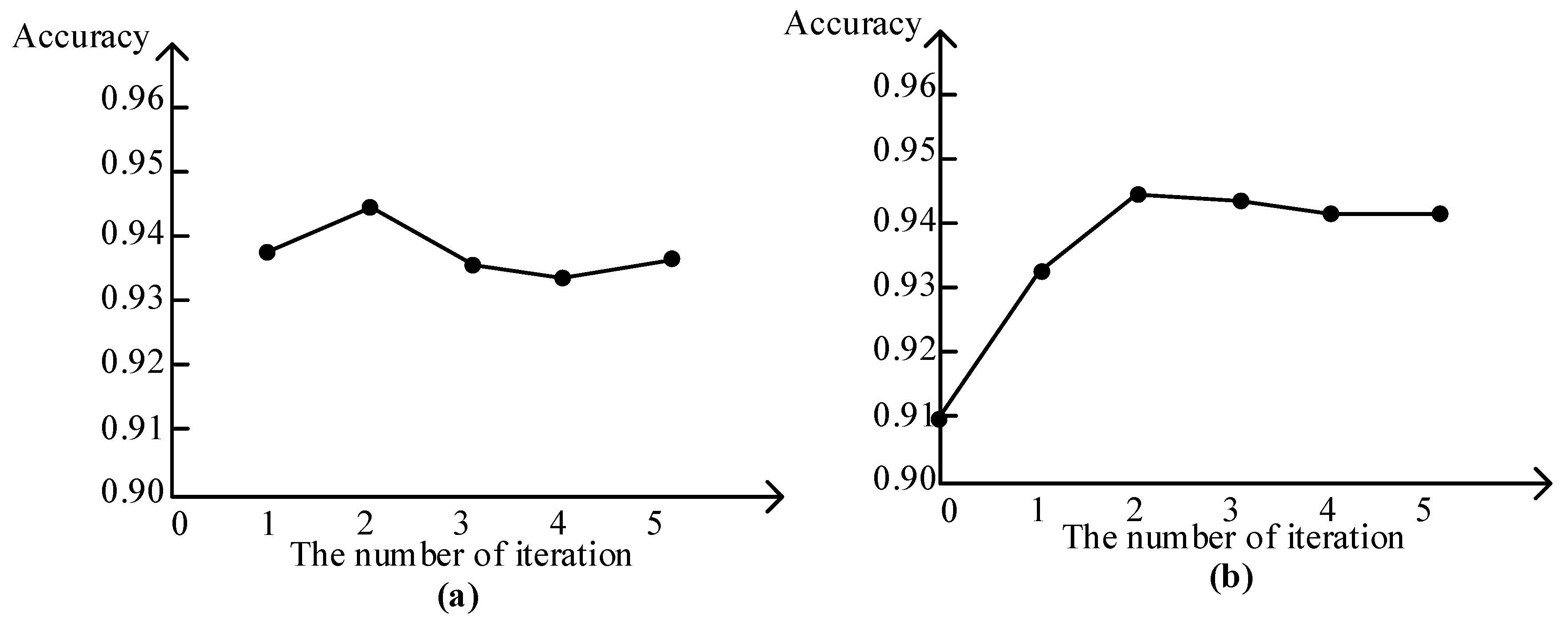 Remotesensing 12 01694 g010 Remotesensing 12 01694 g010
