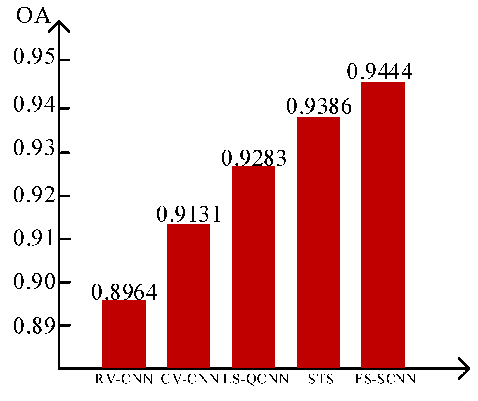 Remotesensing 12 01694 g011 Remotesensing 12 01694 g011