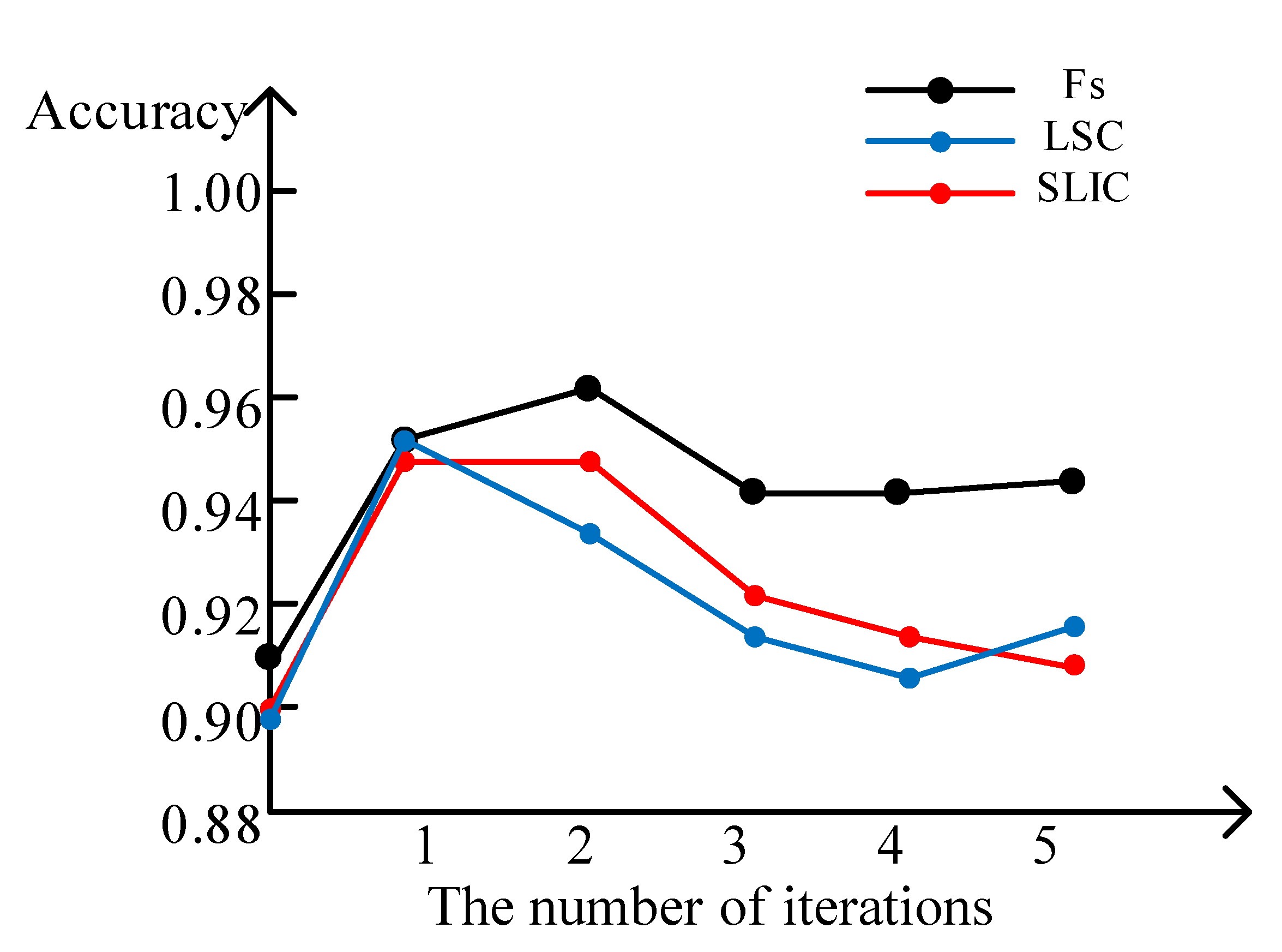 Remotesensing 12 01694 g014 Remotesensing 12 01694 g014