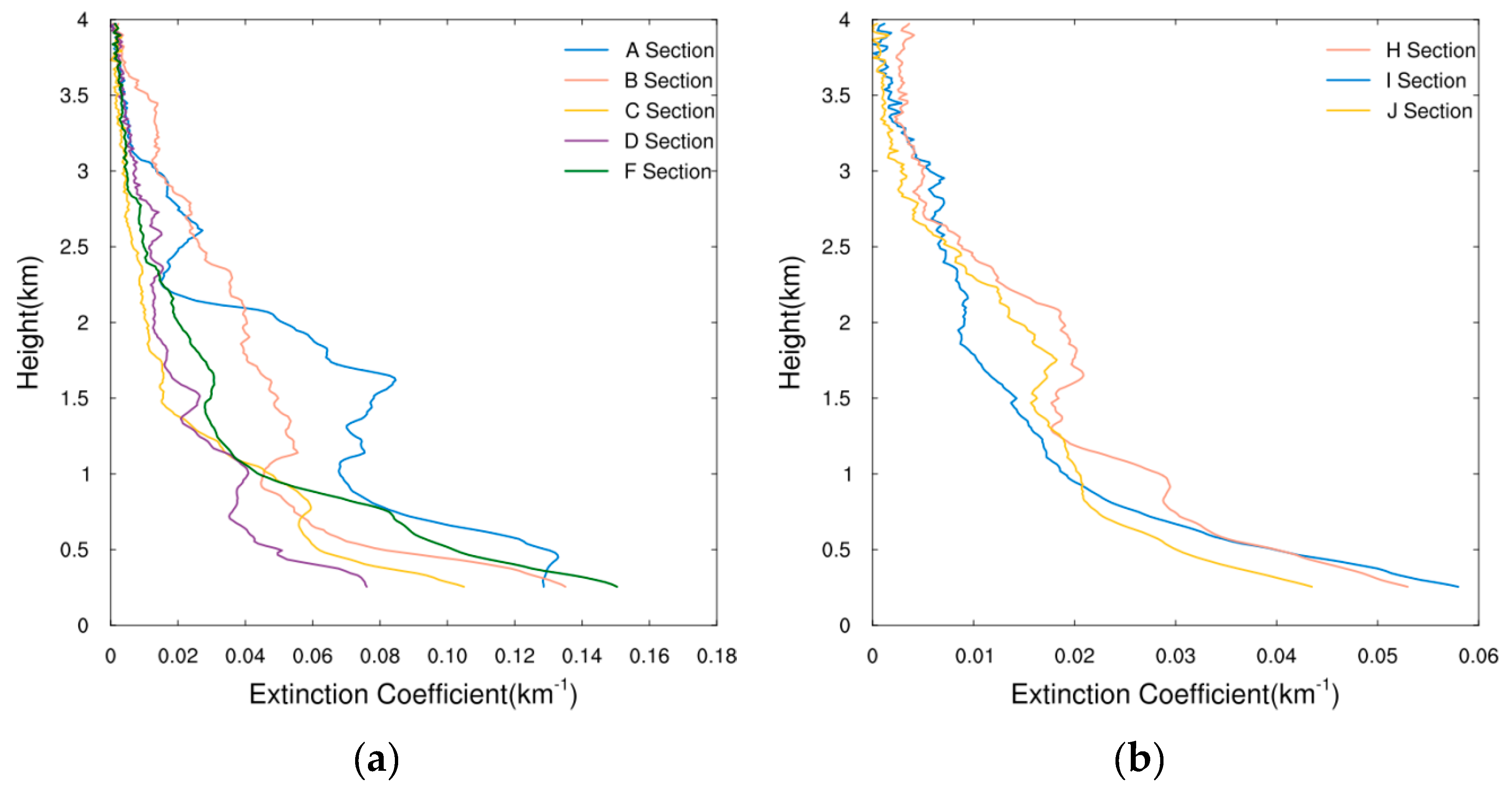 Remotesensing 12 01695 g002 Remotesensing 12 01695 g002