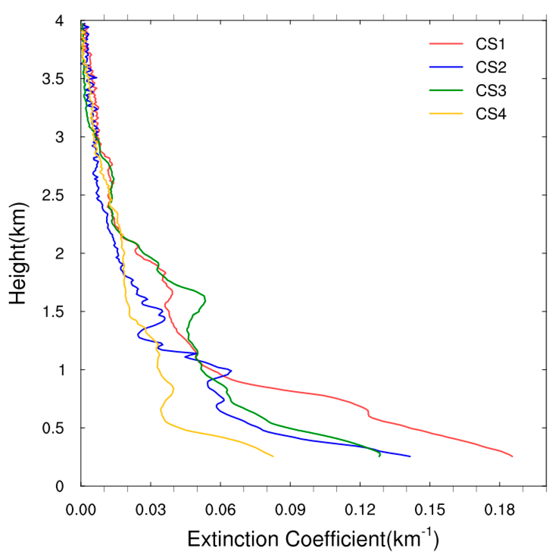 Remotesensing 12 01695 g004 Remotesensing 12 01695 g004
