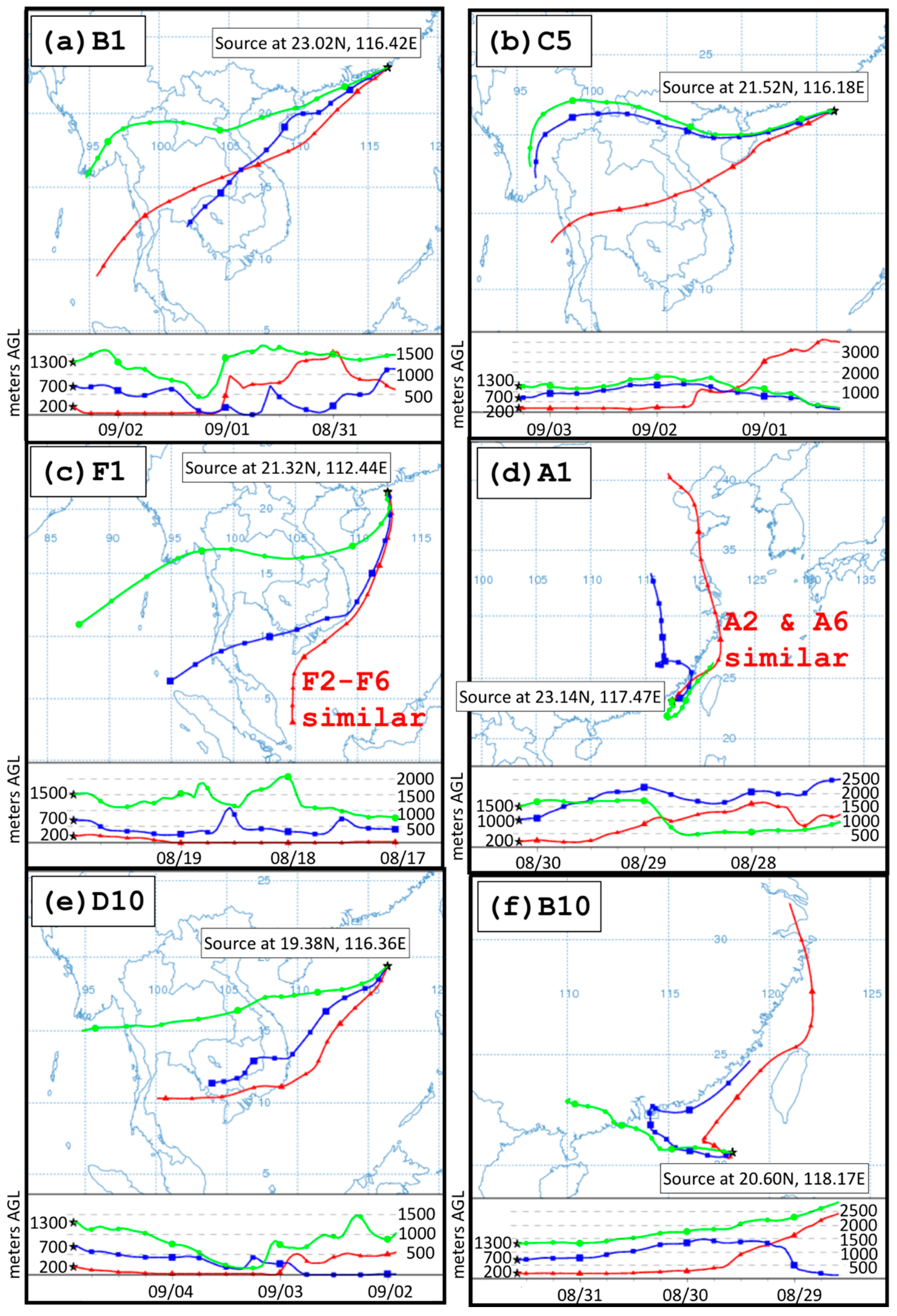 Remotesensing 12 01695 g009 Remotesensing 12 01695 g009