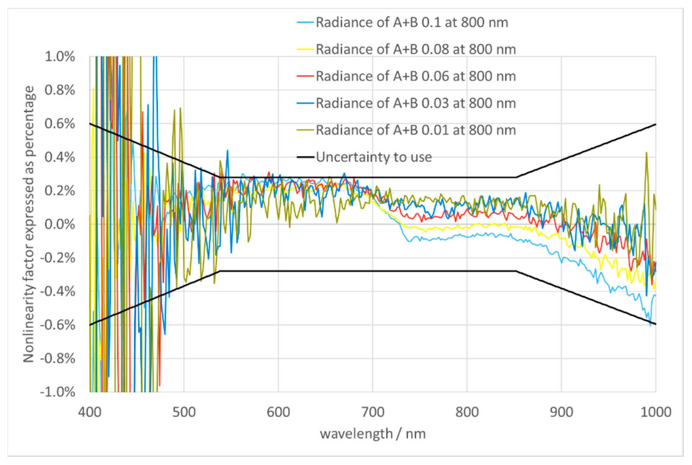 Remotesensing 12 01696 g006 Remotesensing 12 01696 g006