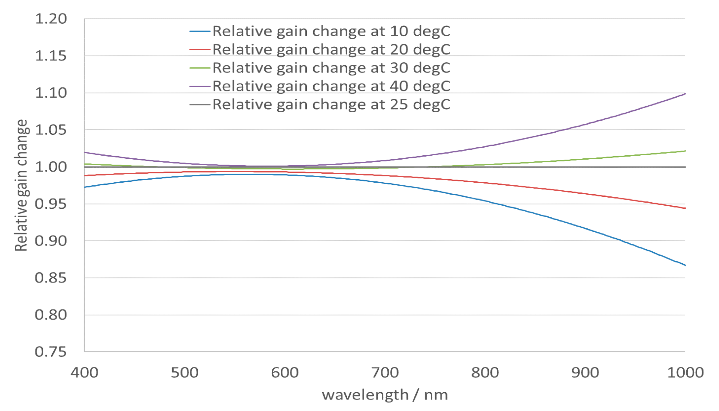 Remotesensing 12 01696 g008 Remotesensing 12 01696 g008