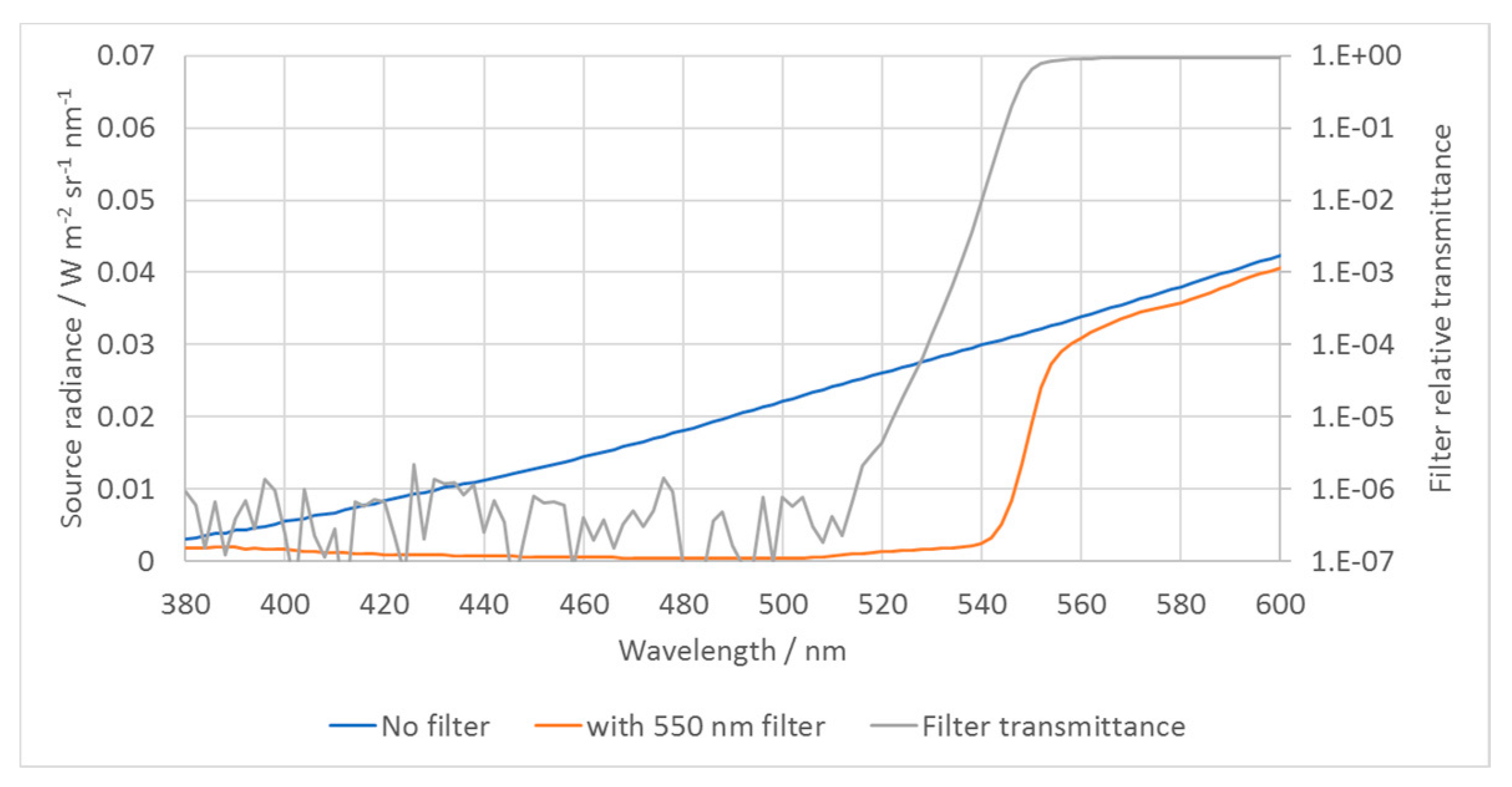 Remotesensing 12 01696 g0a3 Remotesensing 12 01696 g0a3