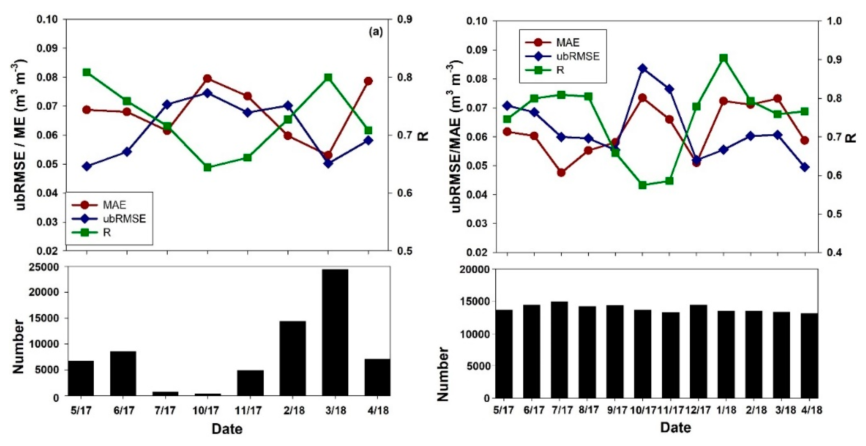 Remotesensing 12 01699 g009 Remotesensing 12 01699 g009