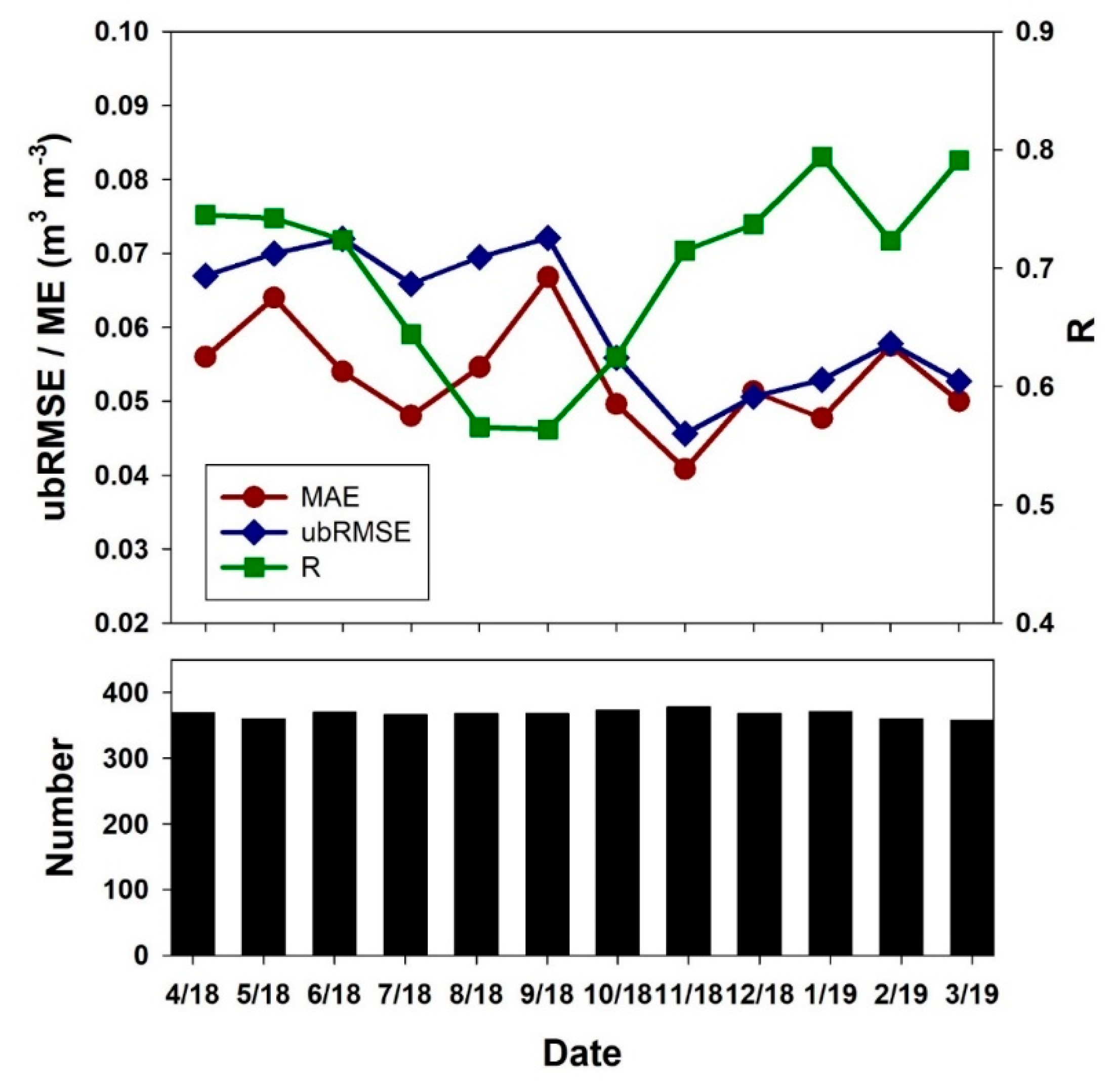 Remotesensing 12 01699 g011 Remotesensing 12 01699 g011