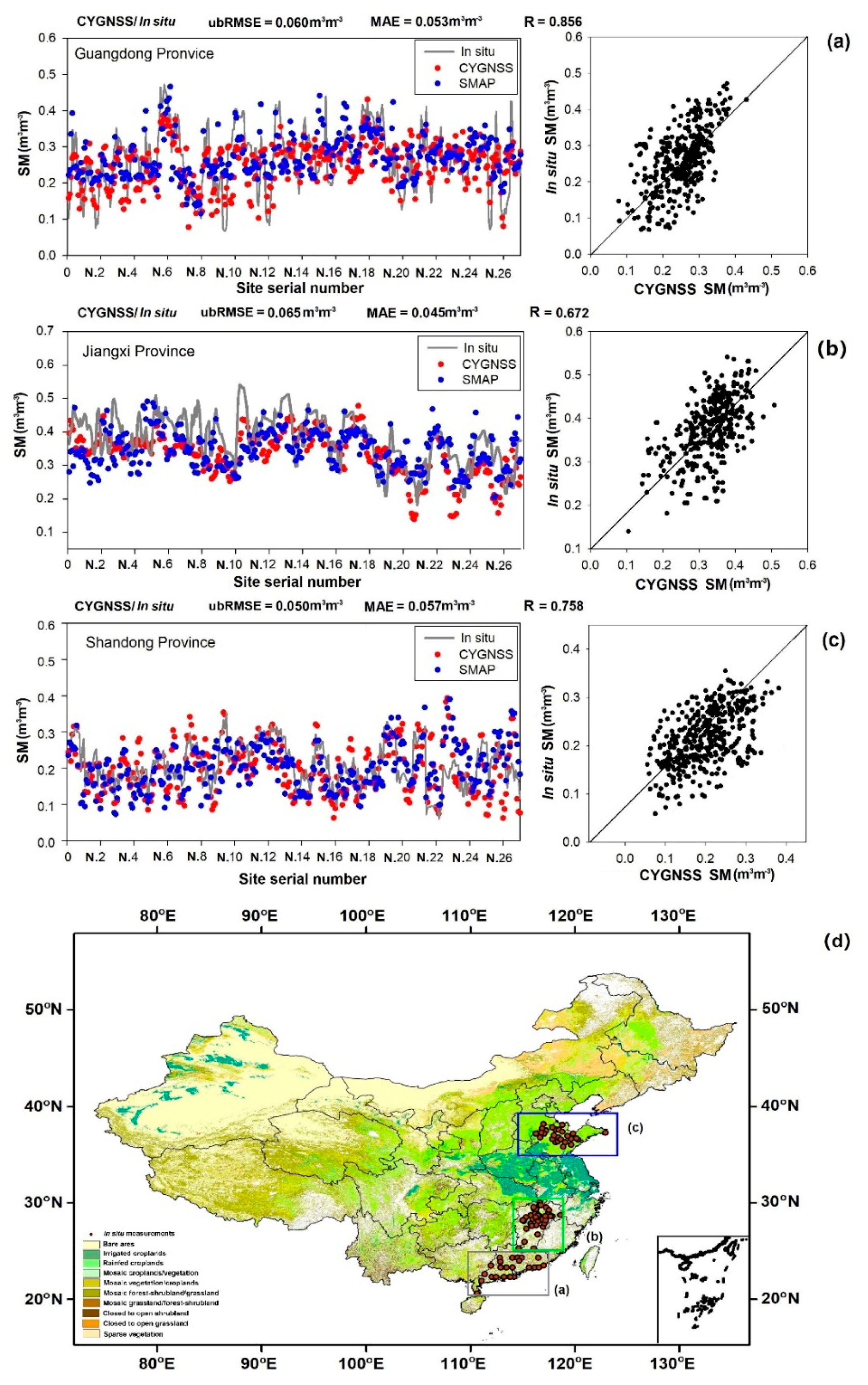 Remotesensing 12 01699 g012 Remotesensing 12 01699 g012