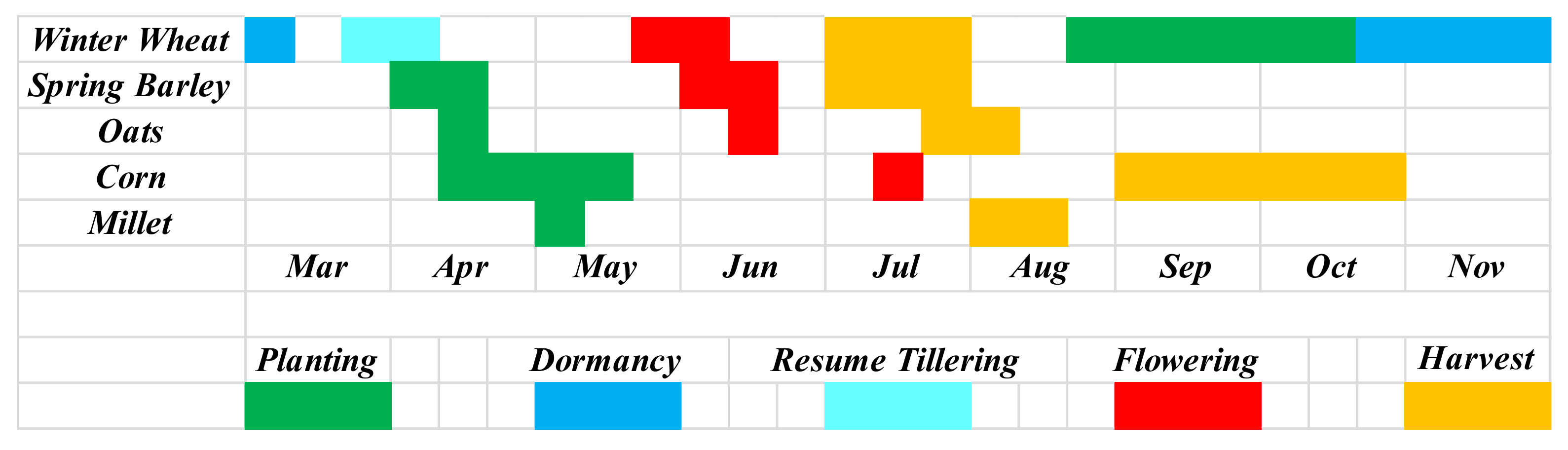 Remotesensing 12 01700 g002