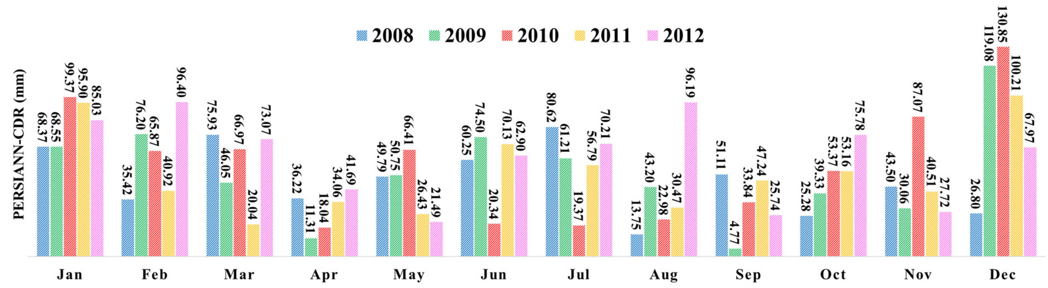 Remotesensing 12 01700 g004