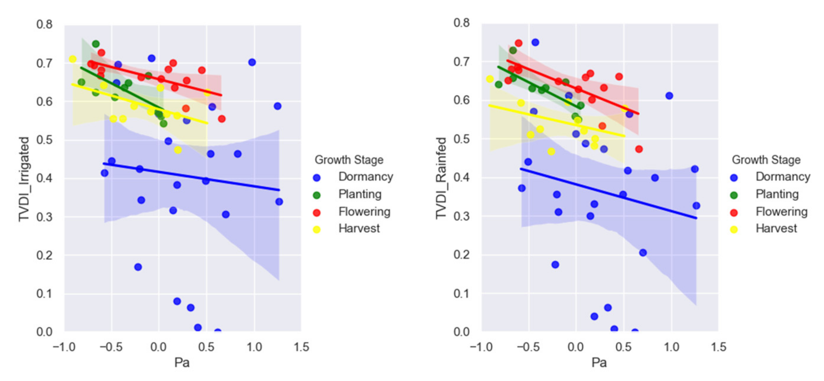 Remotesensing 12 01700 g009