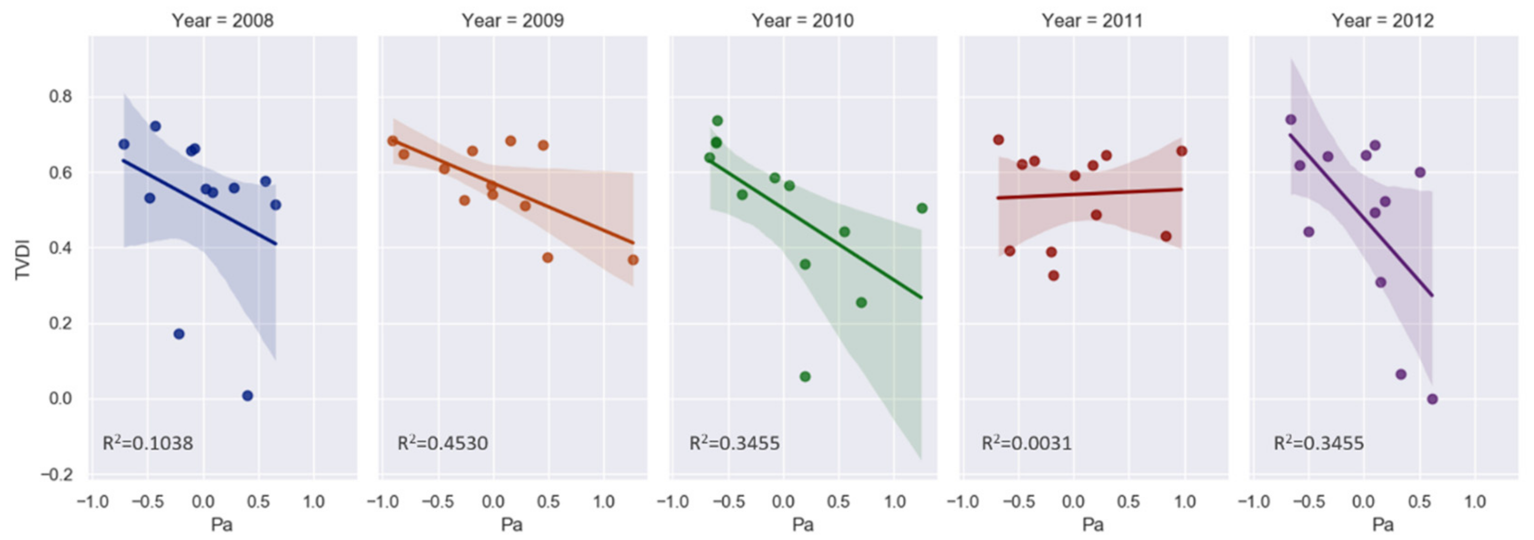 Remotesensing 12 01700 g010