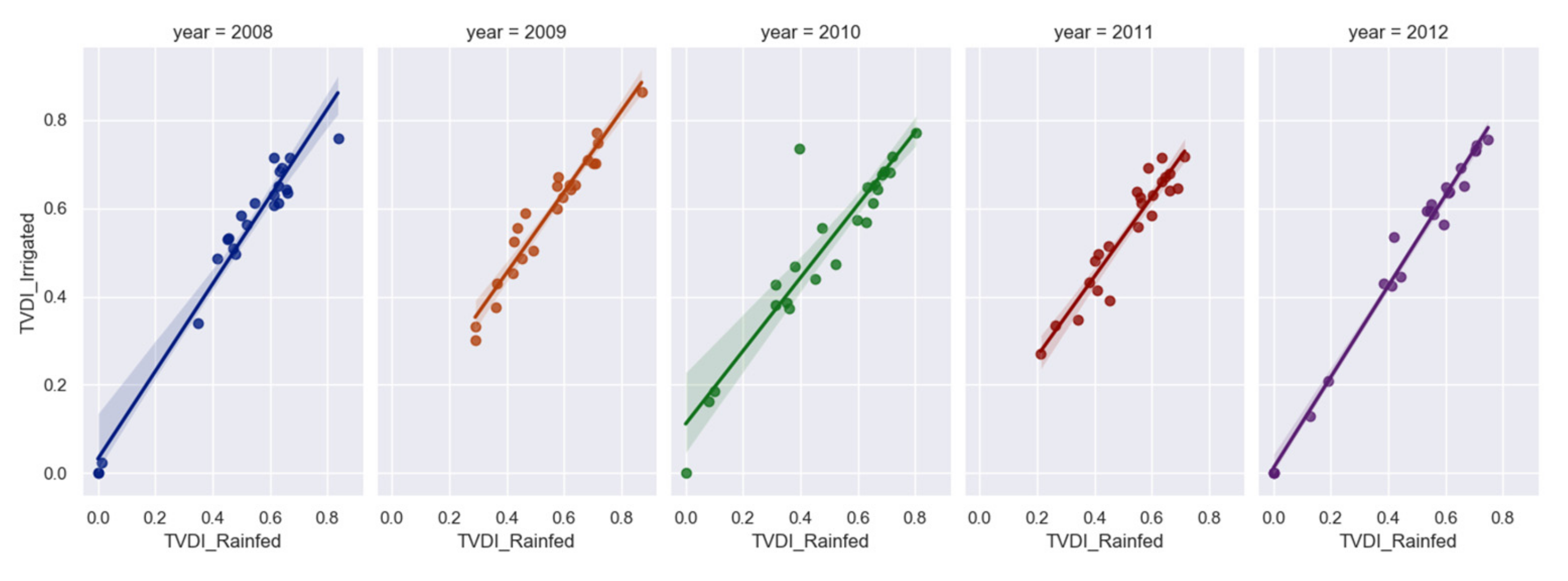 Remotesensing 12 01700 g012