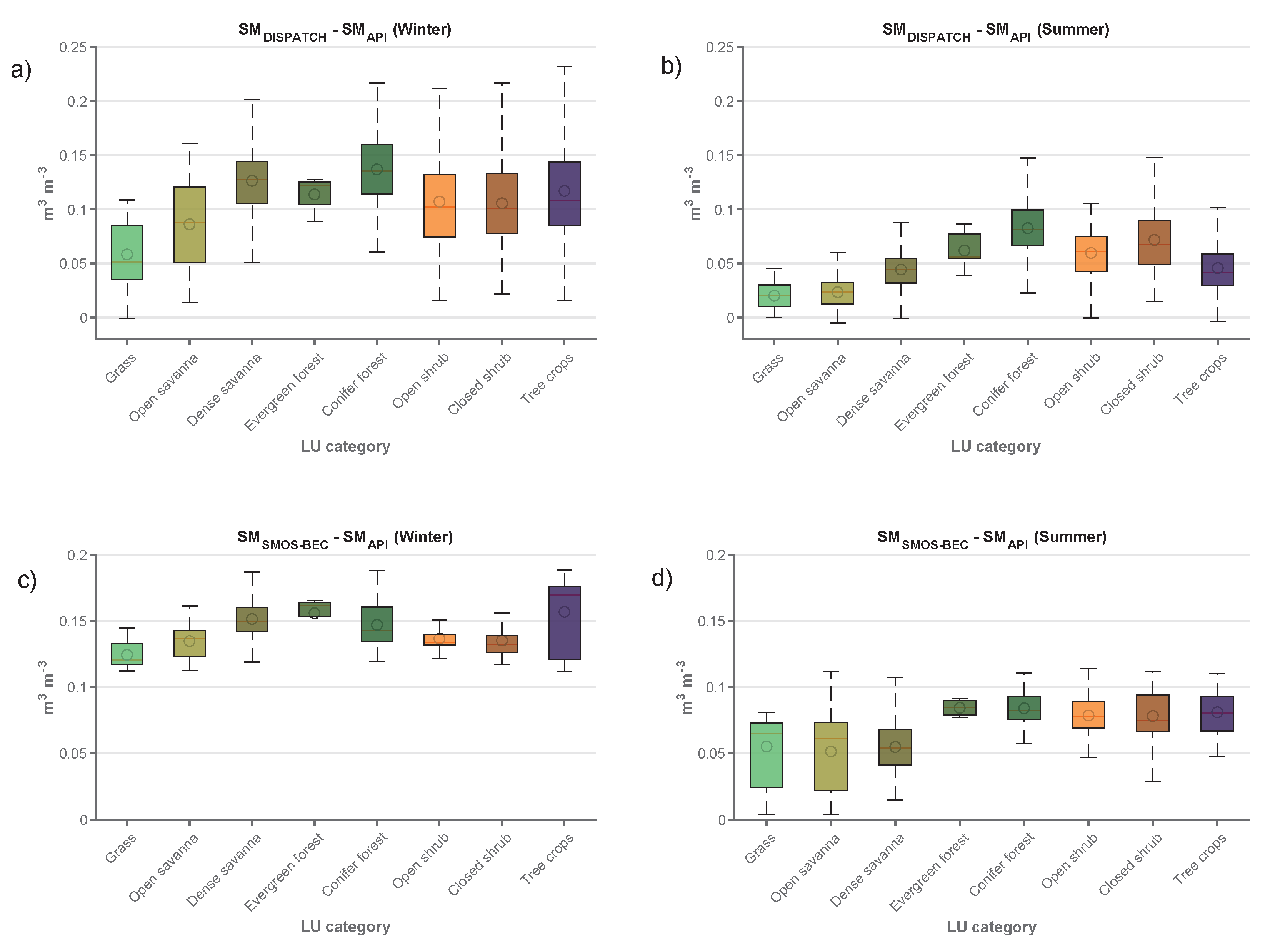 Remotesensing 12 01701 g003 Remotesensing 12 01701 g003