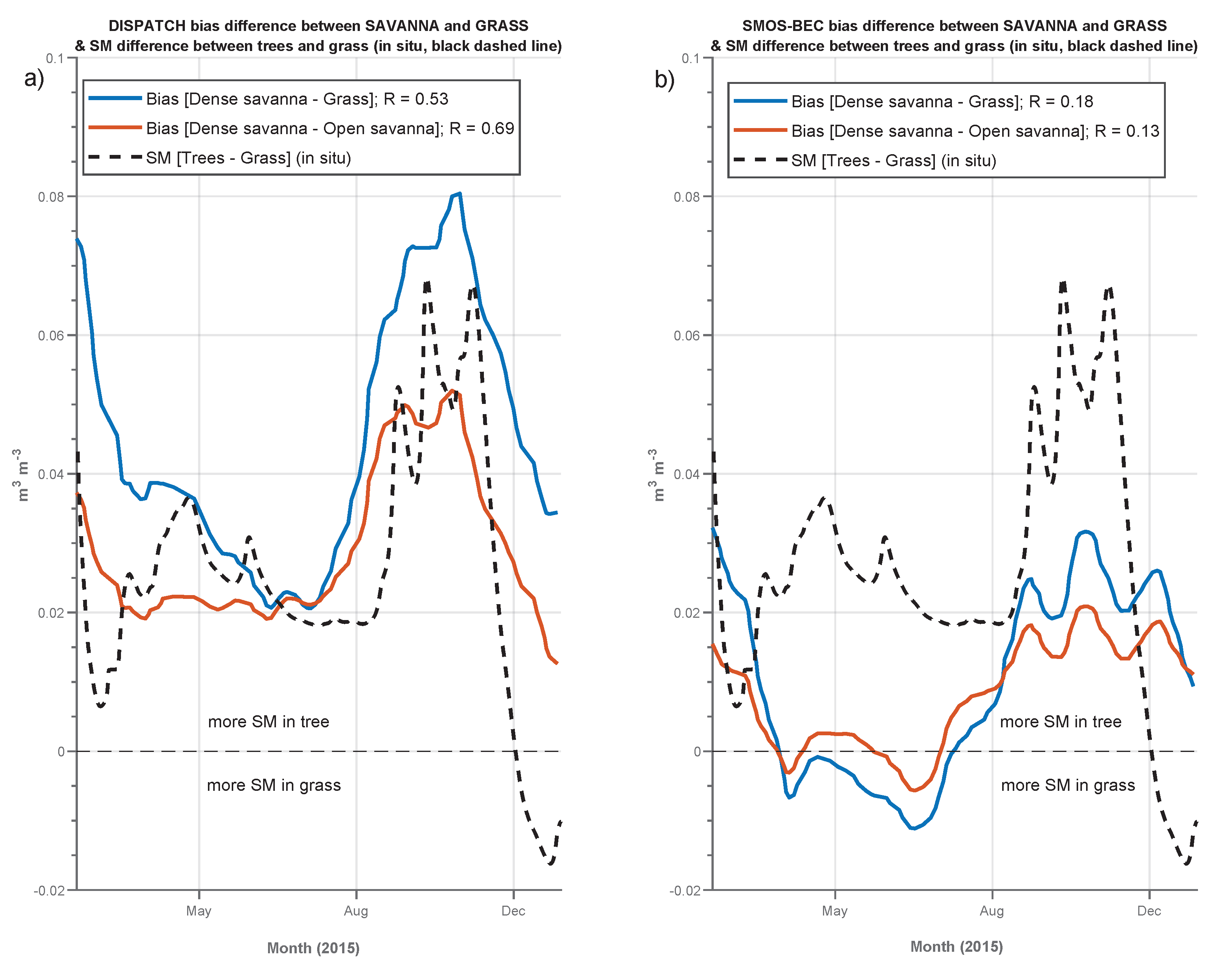 Remotesensing 12 01701 g004 Remotesensing 12 01701 g004