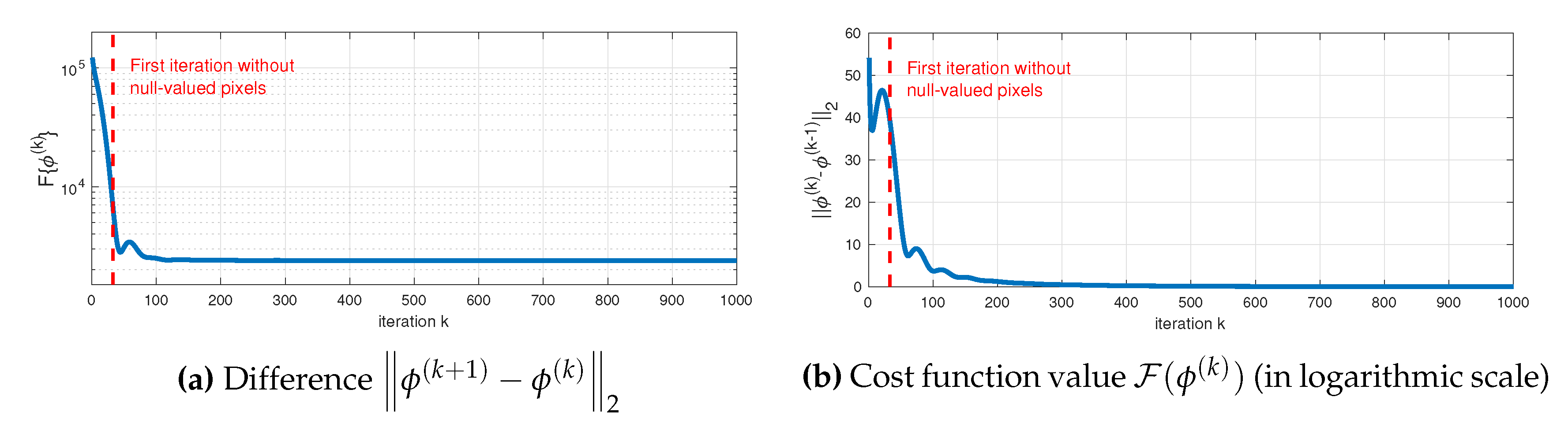 Remotesensing 12 01702 g003
