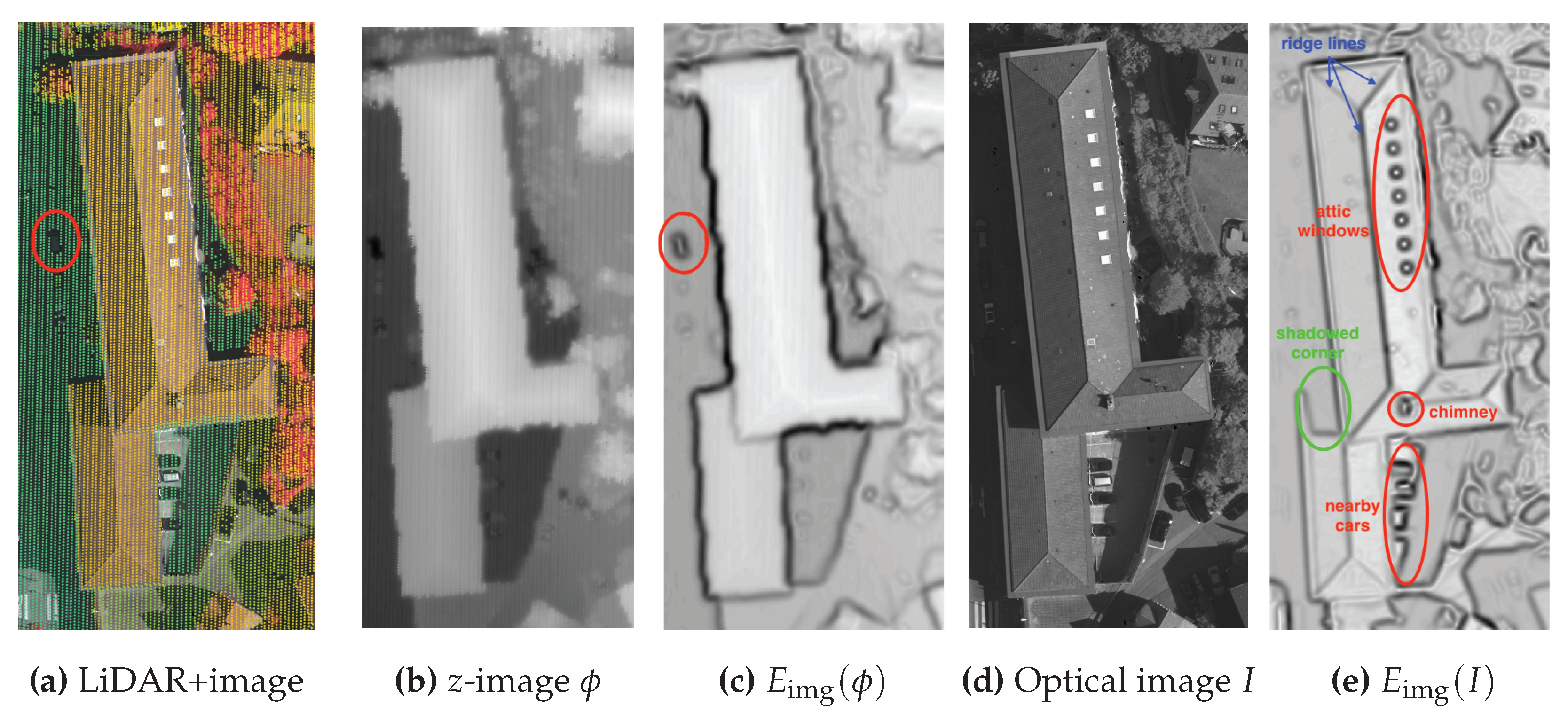 Remotesensing 12 01702 g005
