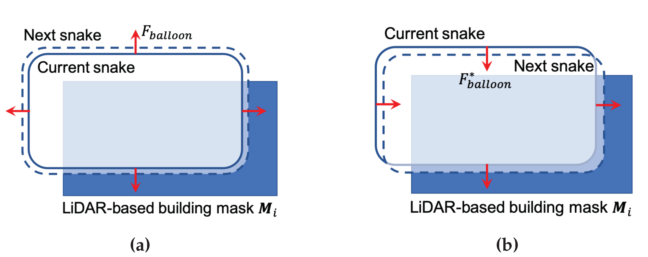 Remotesensing 12 01702 g006