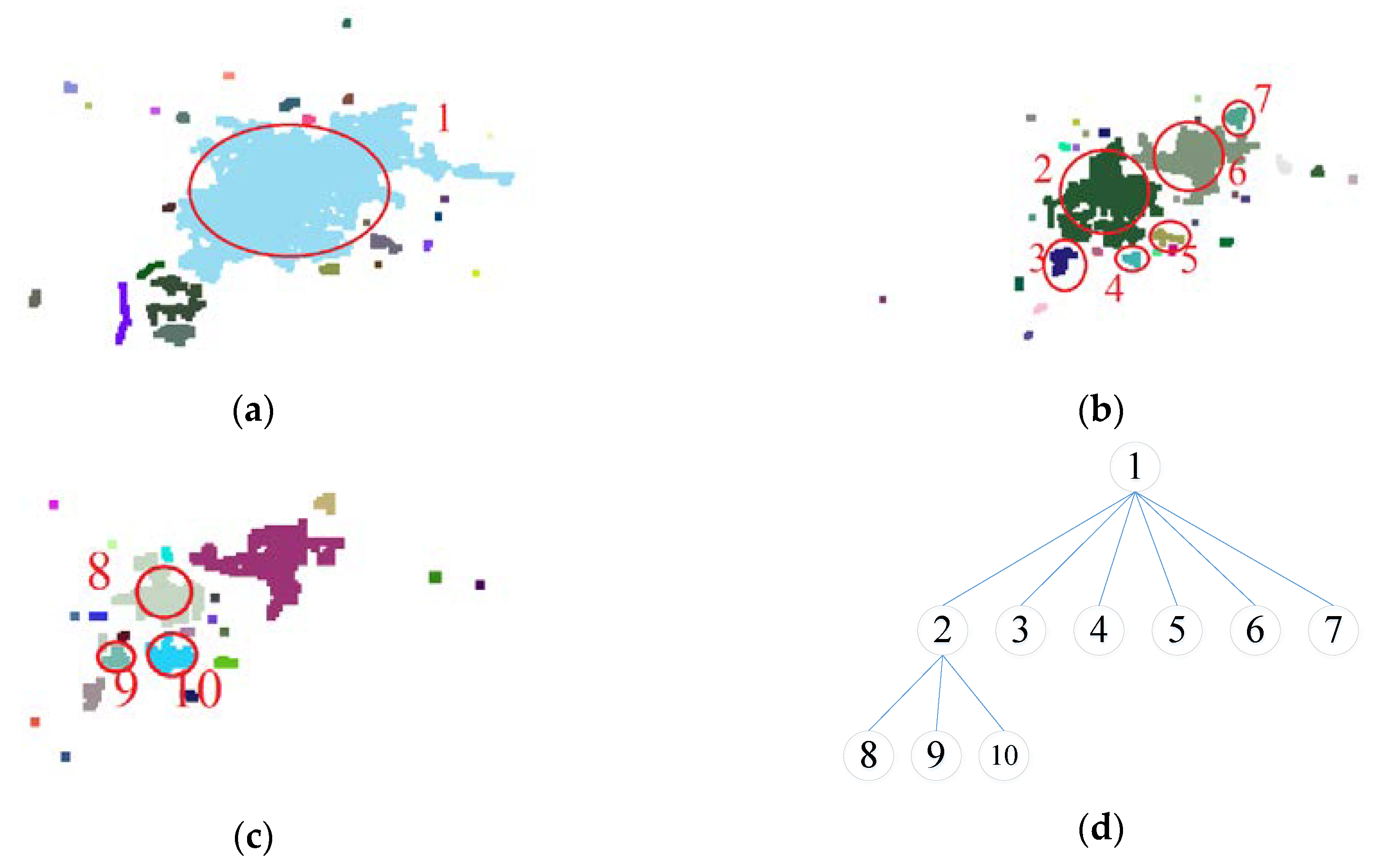 Remotesensing 12 01705 g005 Remotesensing 12 01705 g005