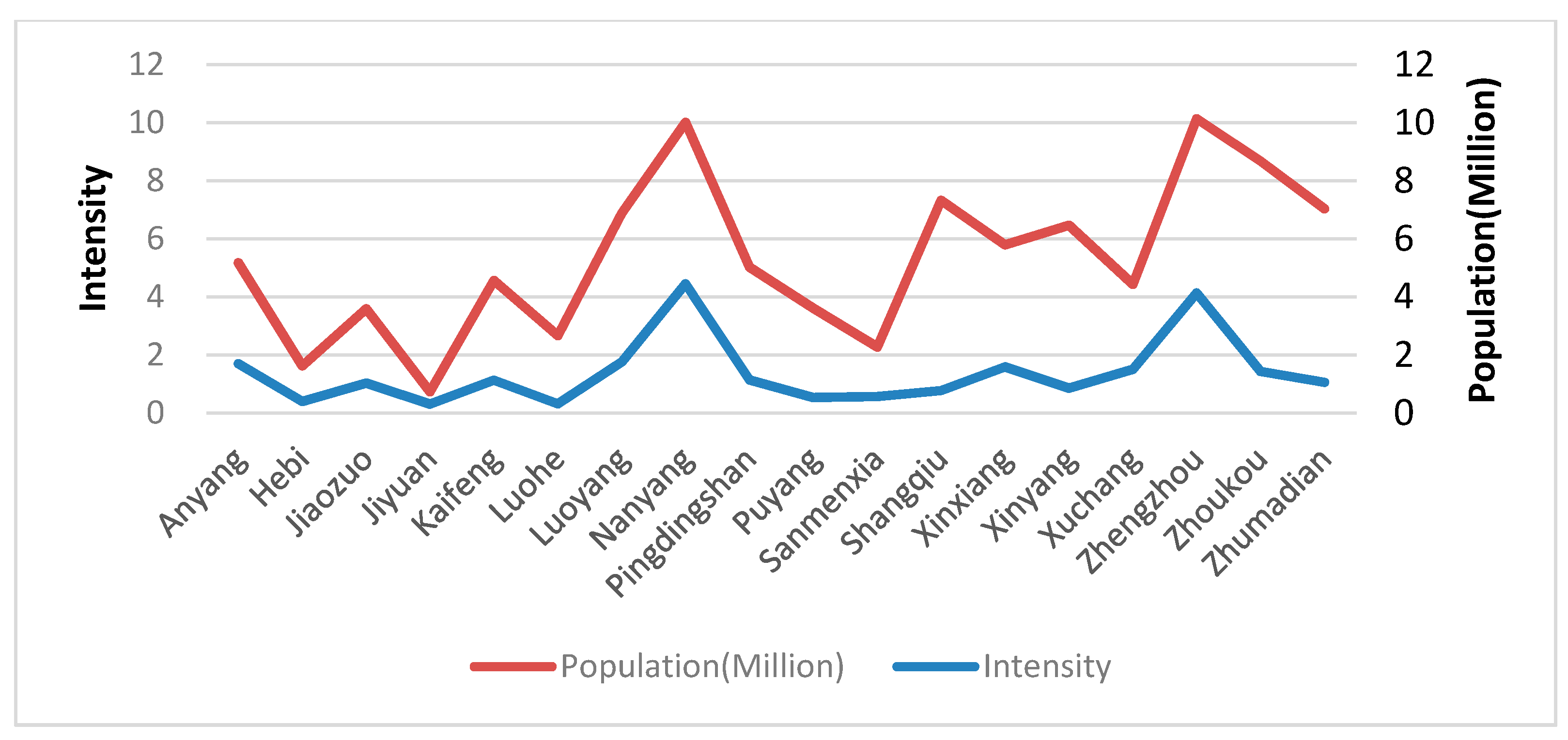 Remotesensing 12 01705 g008 Remotesensing 12 01705 g008