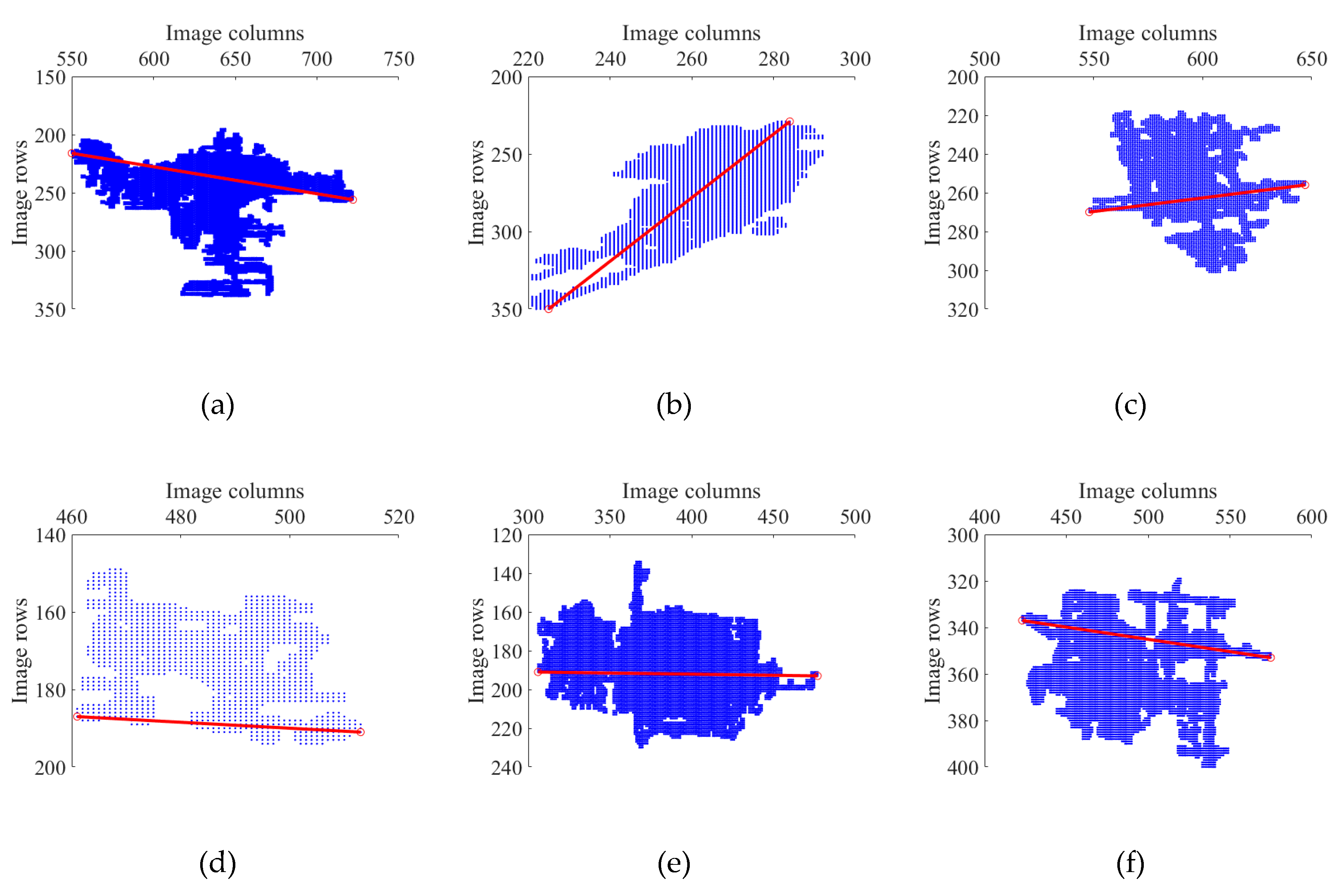 Remotesensing 12 01705 g009a Remotesensing 12 01705 g009a