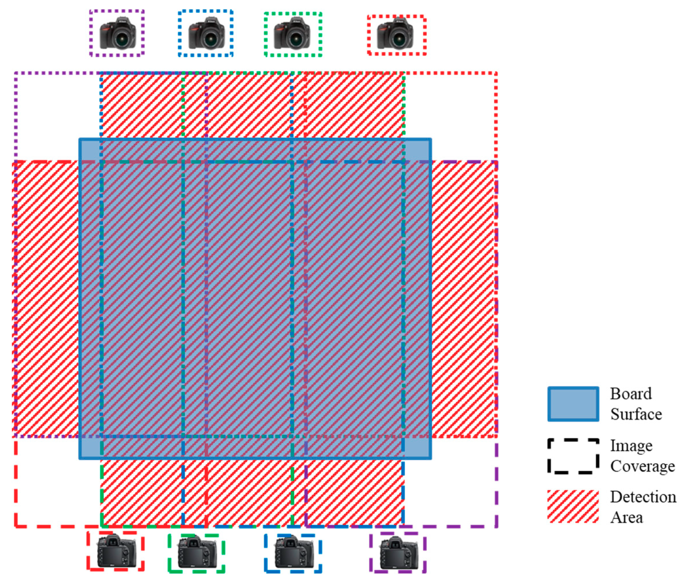Remotesensing 12 01706 g004