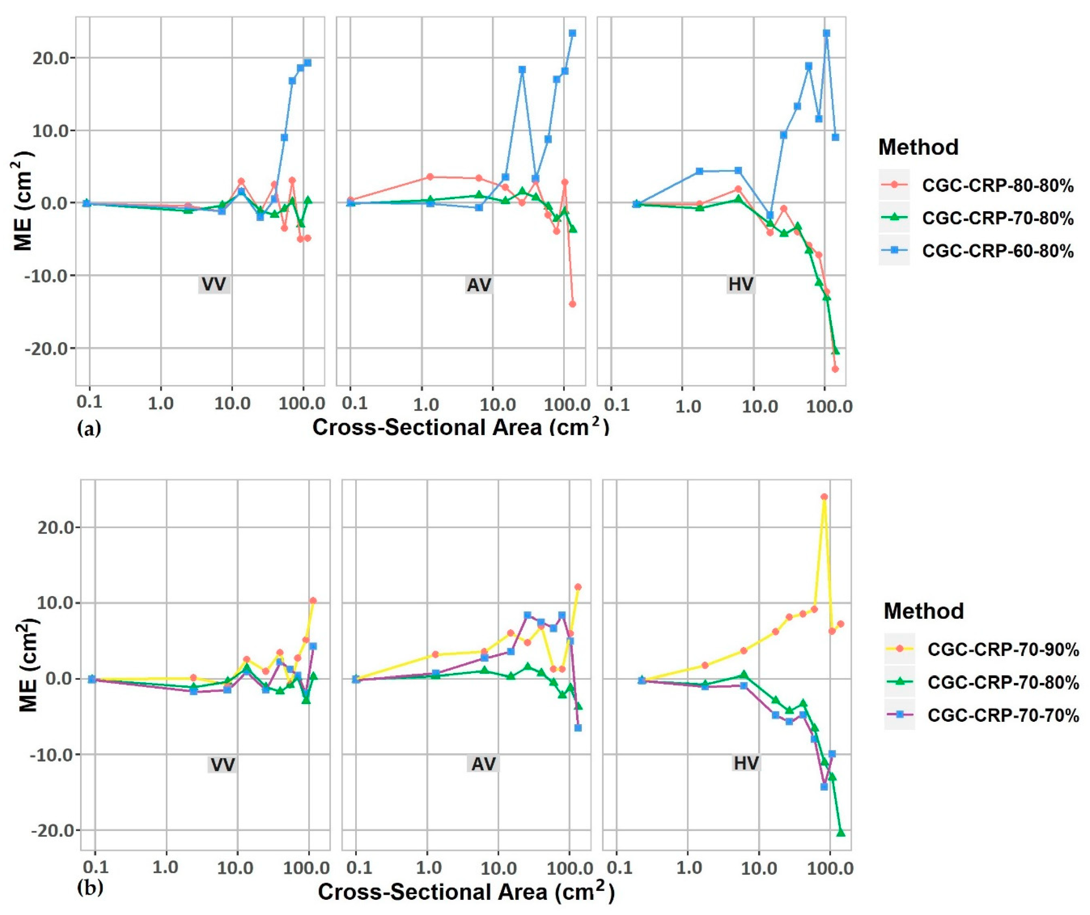 Remotesensing 12 01706 g007