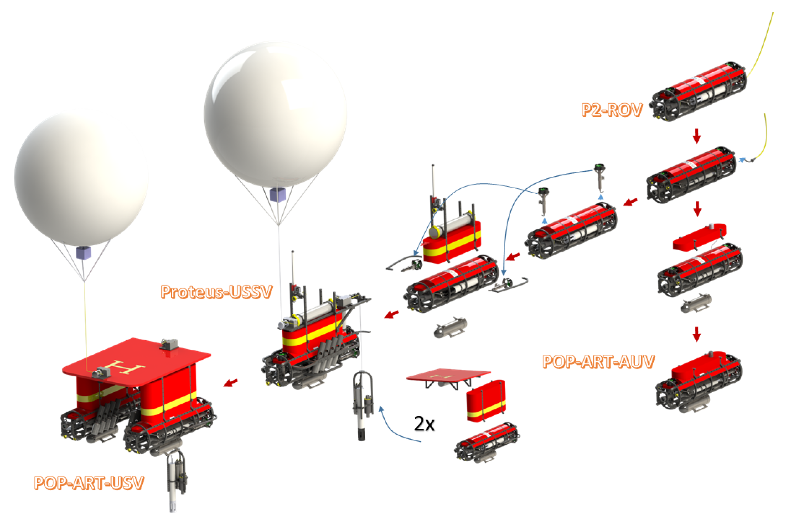 Remotesensing 12 01707 g009