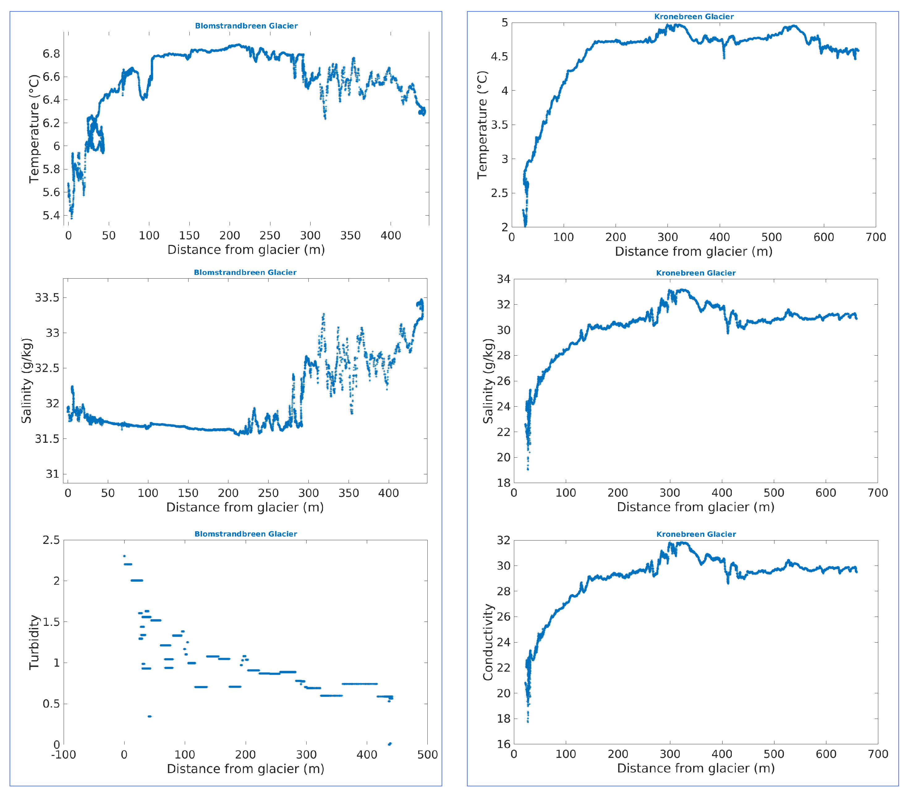 Remotesensing 12 01707 g018
