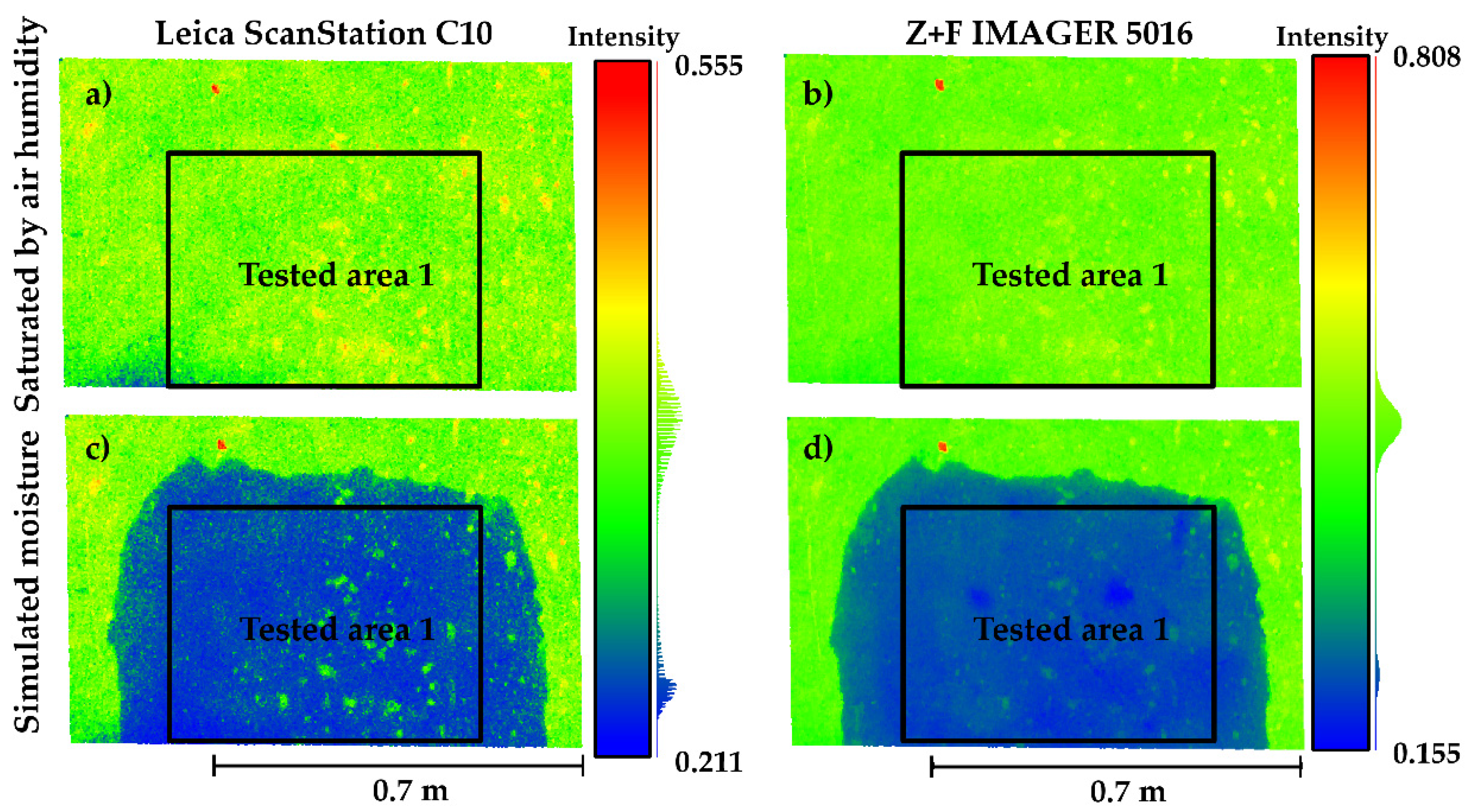 Remotesensing 12 01708 g002
