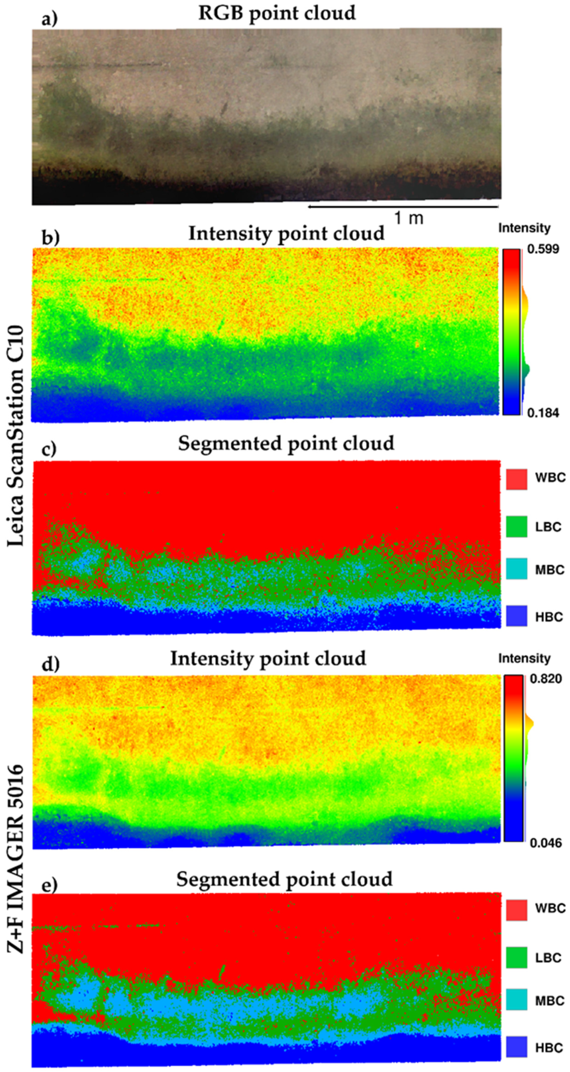 Remotesensing 12 01708 g006