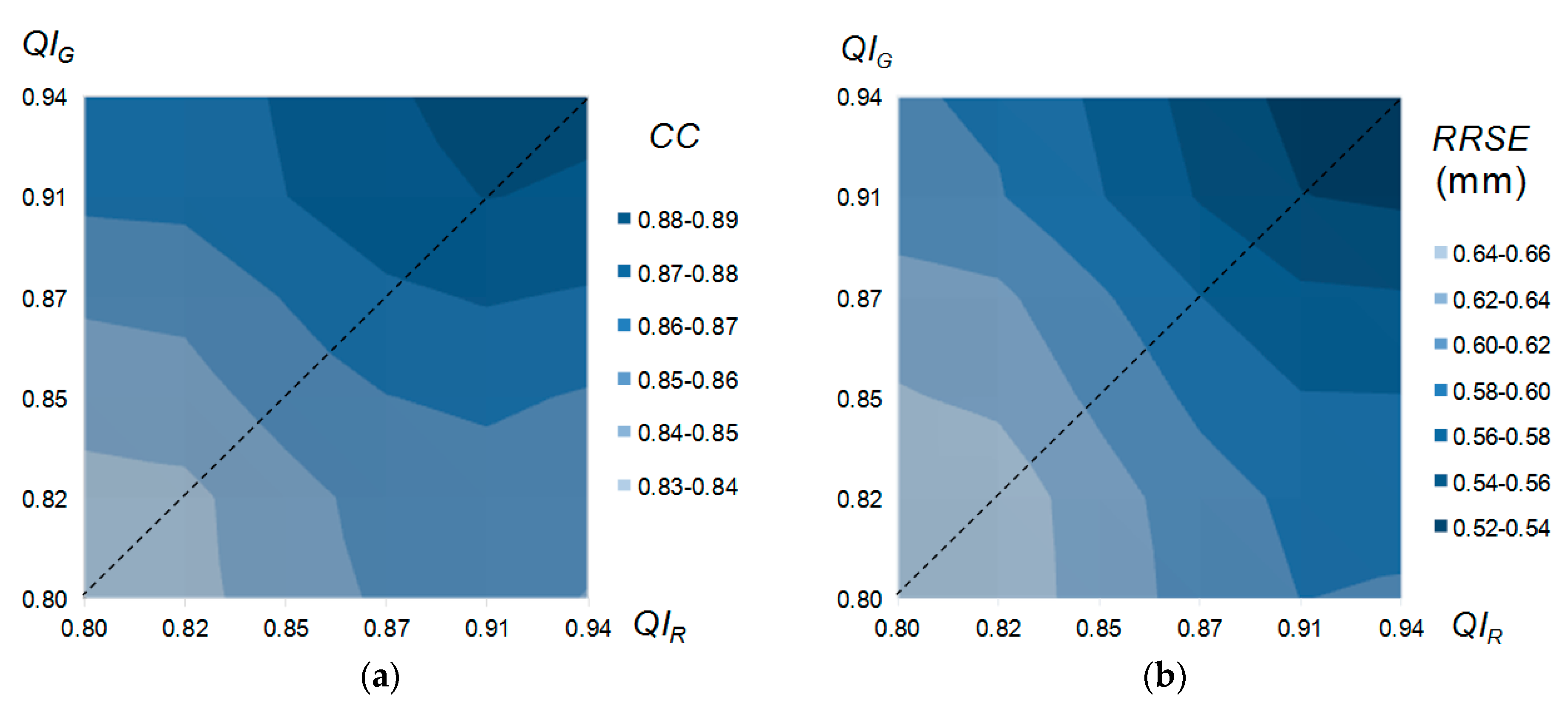 Remotesensing 12 01709 g010 Remotesensing 12 01709 g010