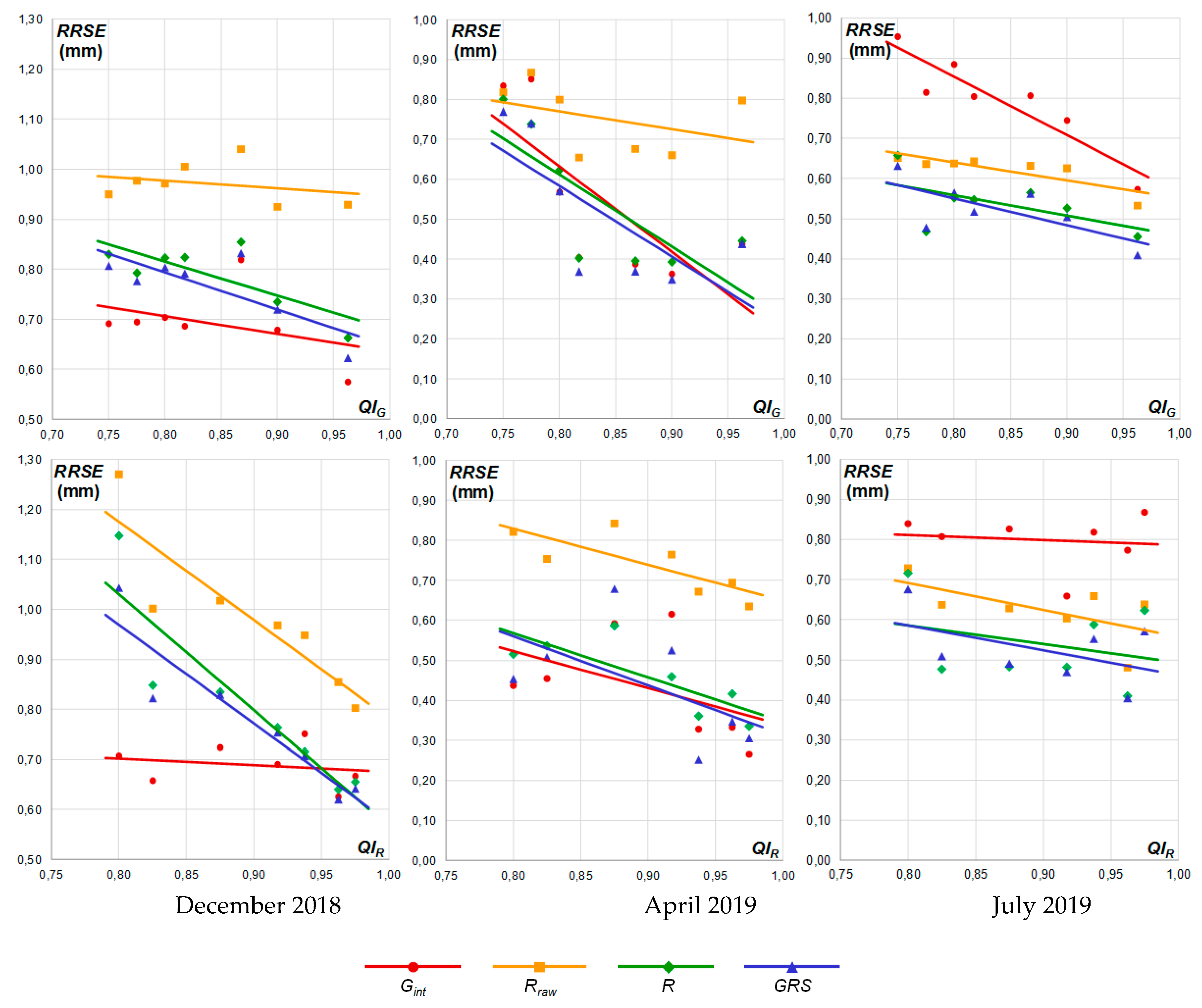 Remotesensing 12 01709 g012 Remotesensing 12 01709 g012