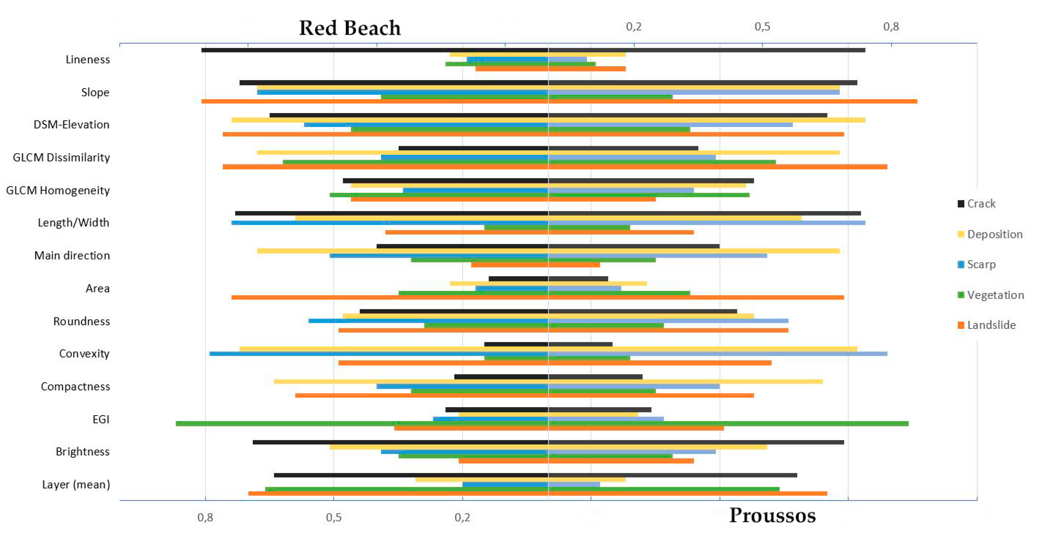 Remotesensing 12 01711 g006 Remotesensing 12 01711 g006