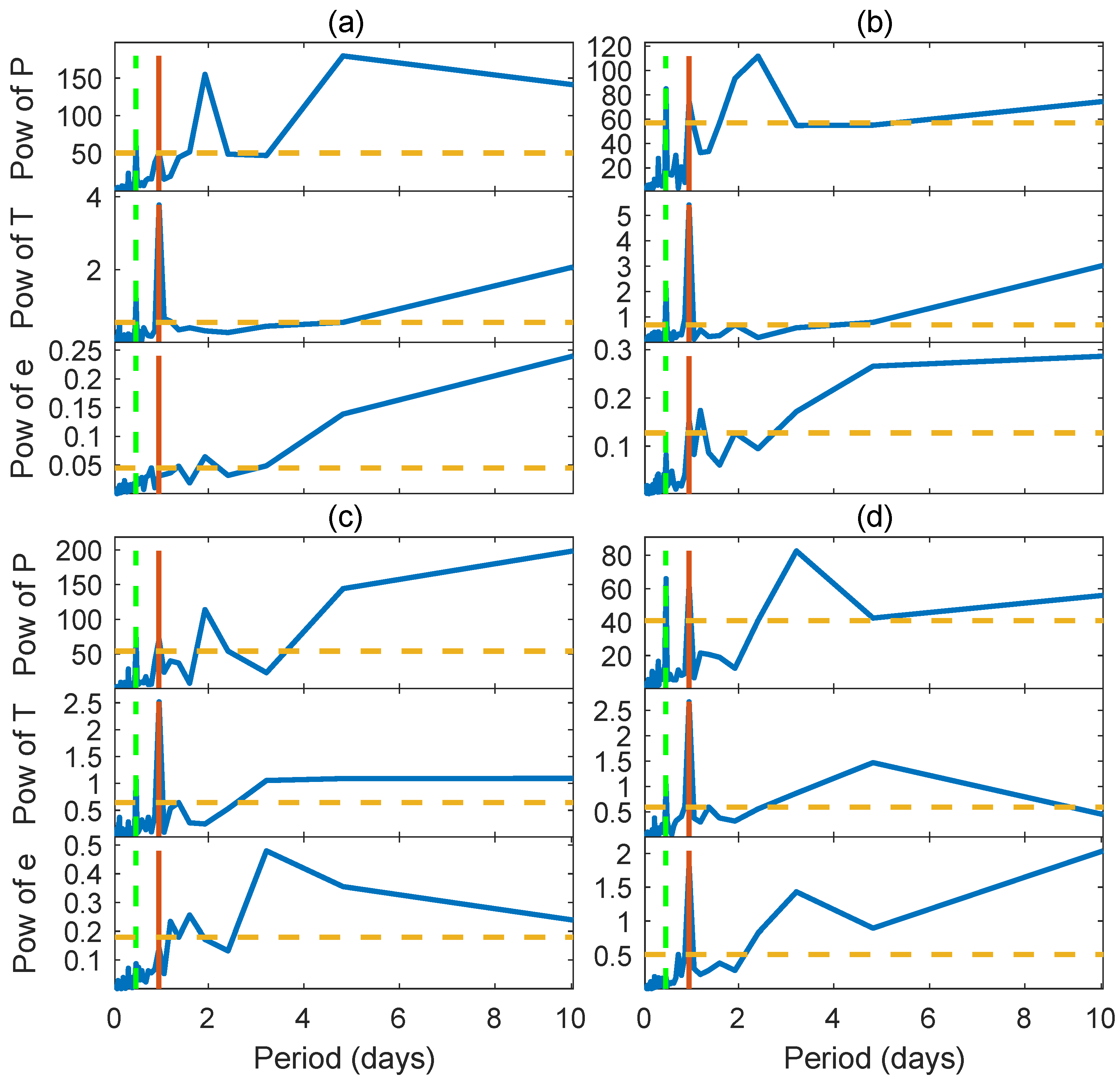 Remotesensing 12 01713 g003 Remotesensing 12 01713 g003