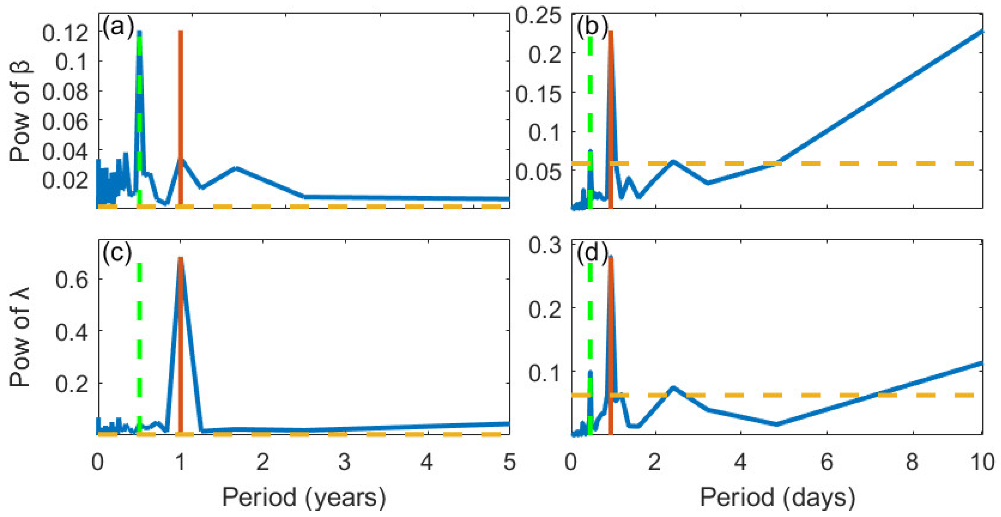 Remotesensing 12 01713 g004 Remotesensing 12 01713 g004